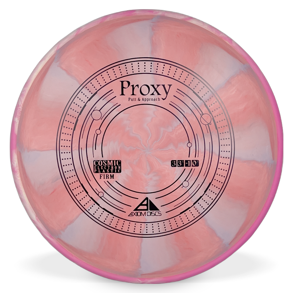 Cosmic Electron Firm Proxy