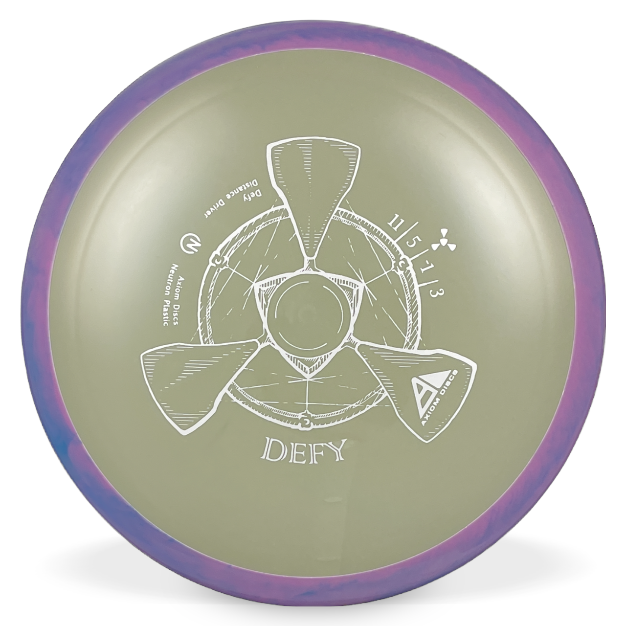 Neutron Defy