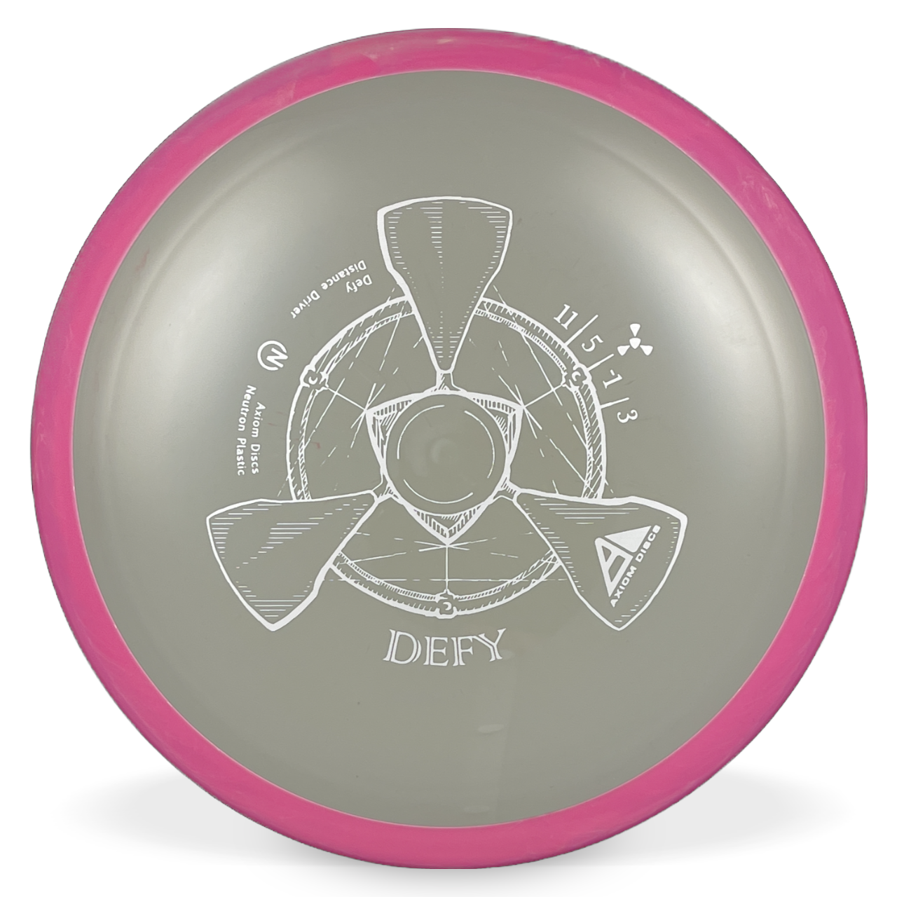 Neutron Defy