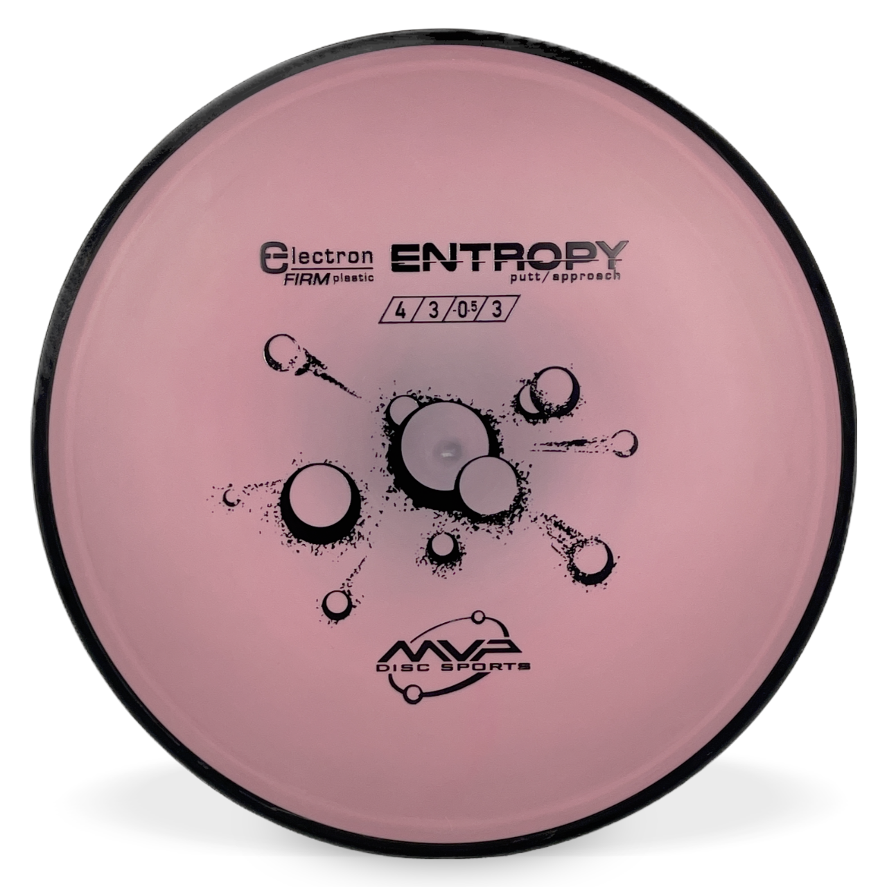 Electron Firm Entropy