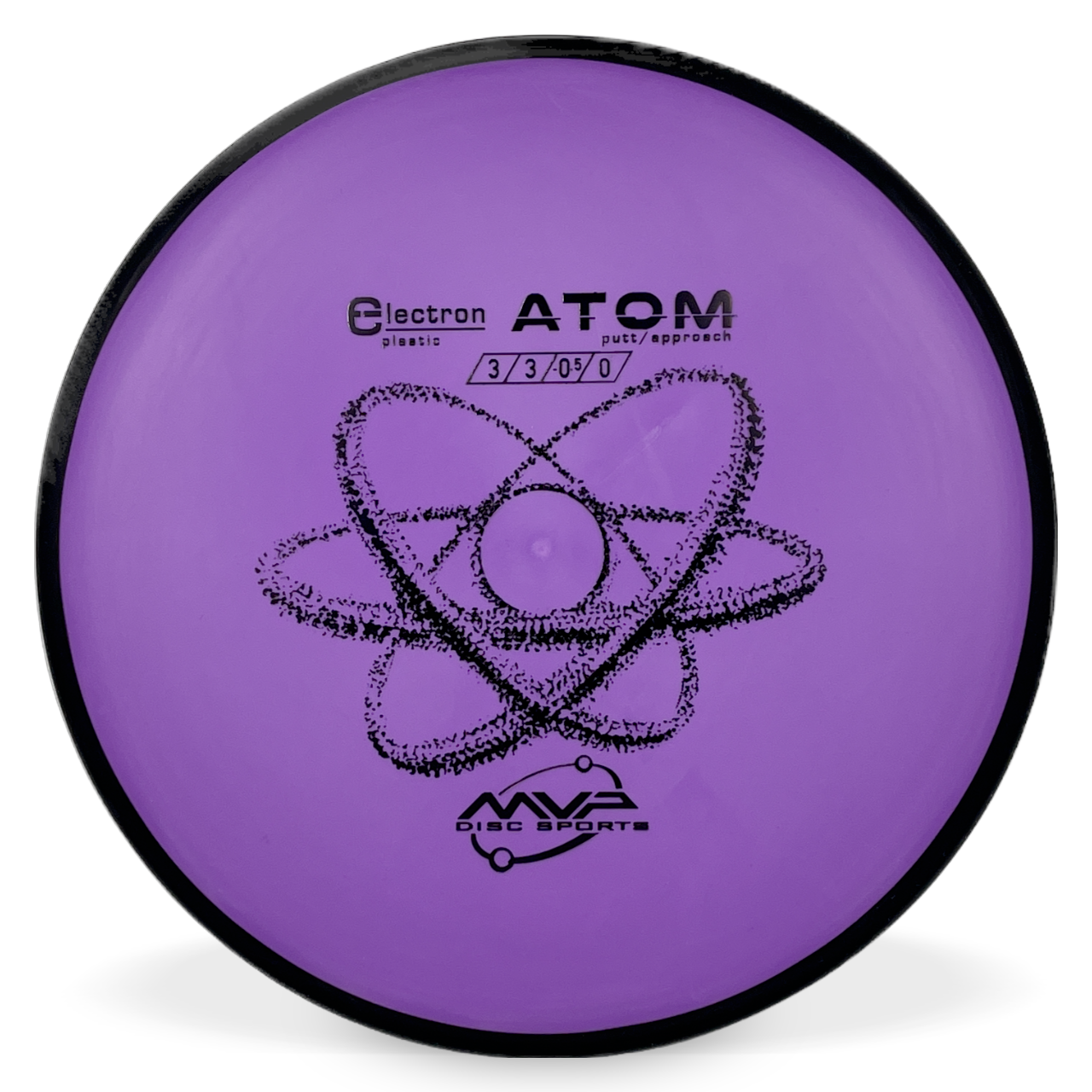 Electron Atom