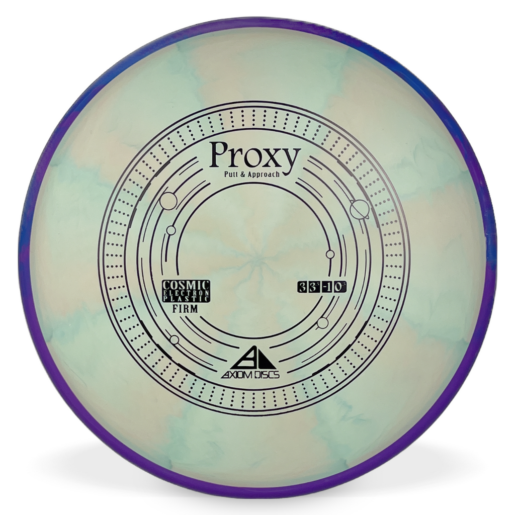 Cosmic Electron Firm Proxy