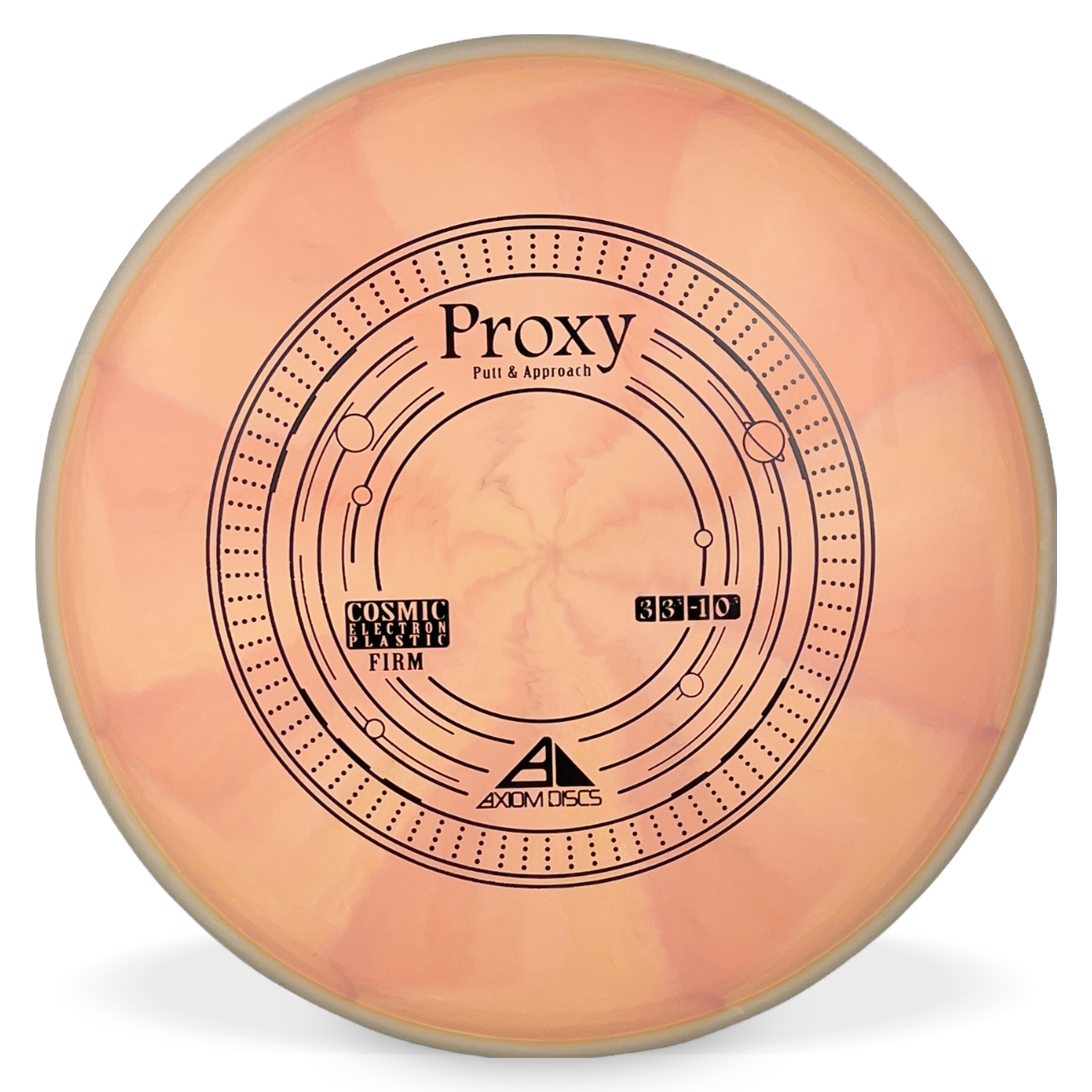Cosmic Electron Firm Proxy