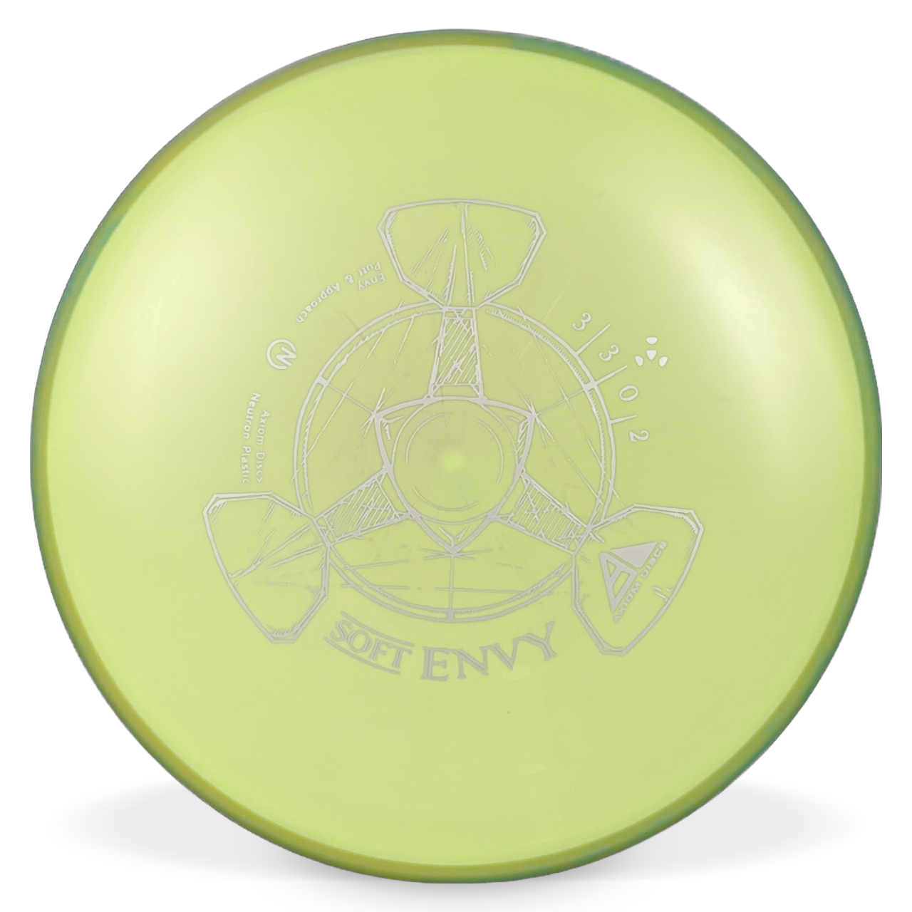 Neutron Soft Envy