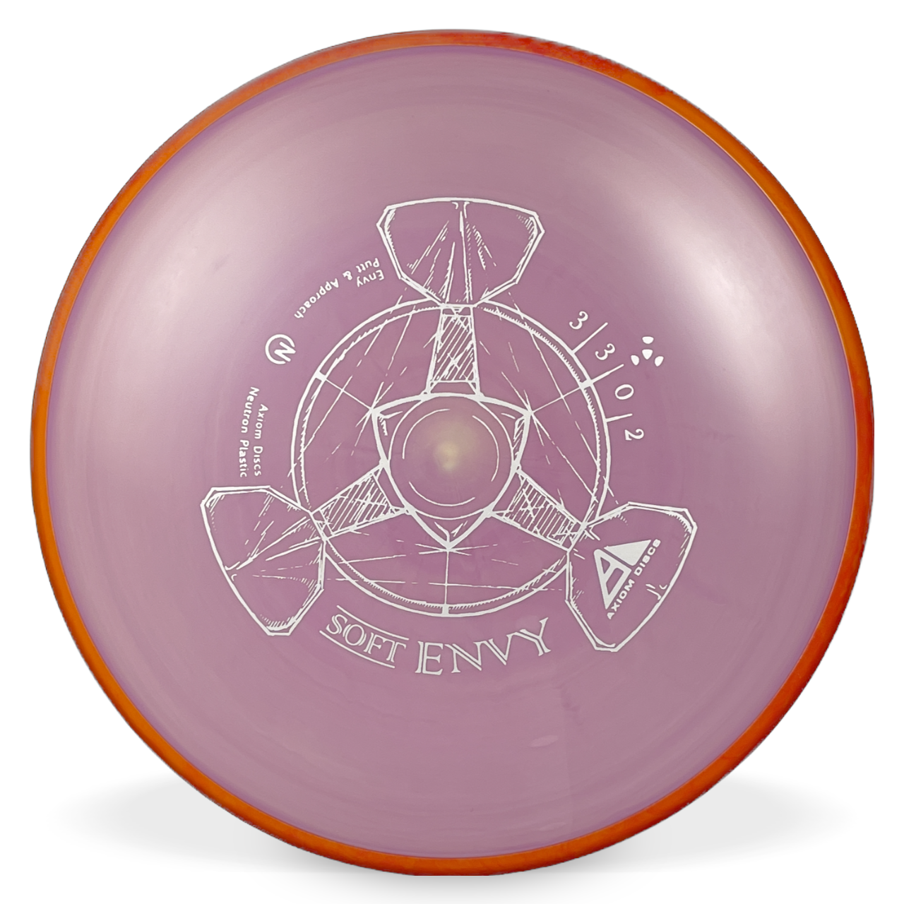 Neutron Soft Envy