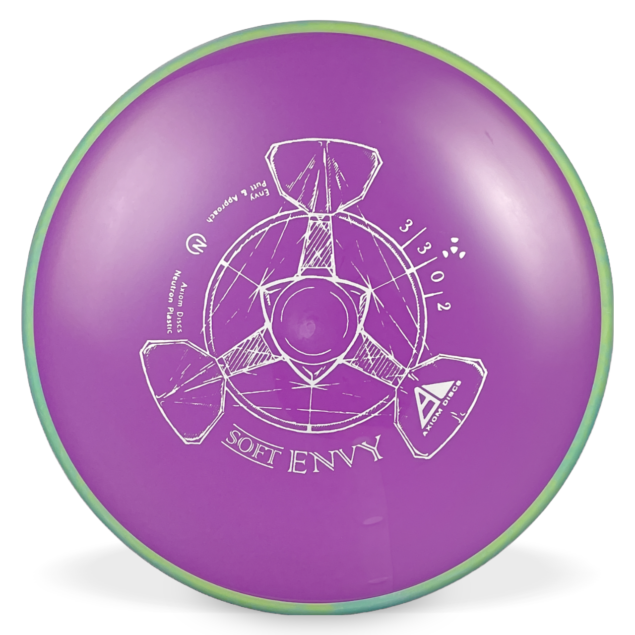 Neutron Soft Envy