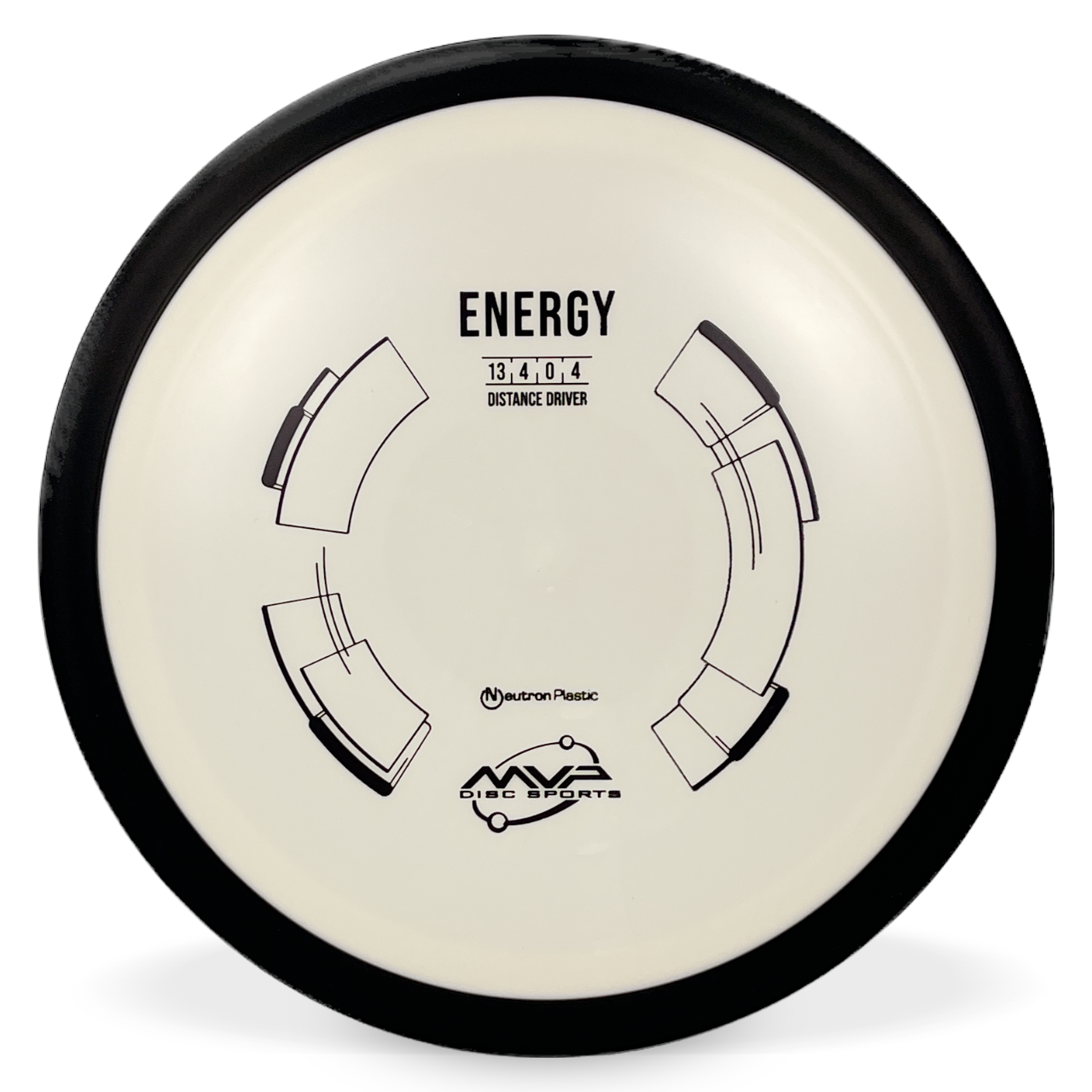 Neutron Energy
