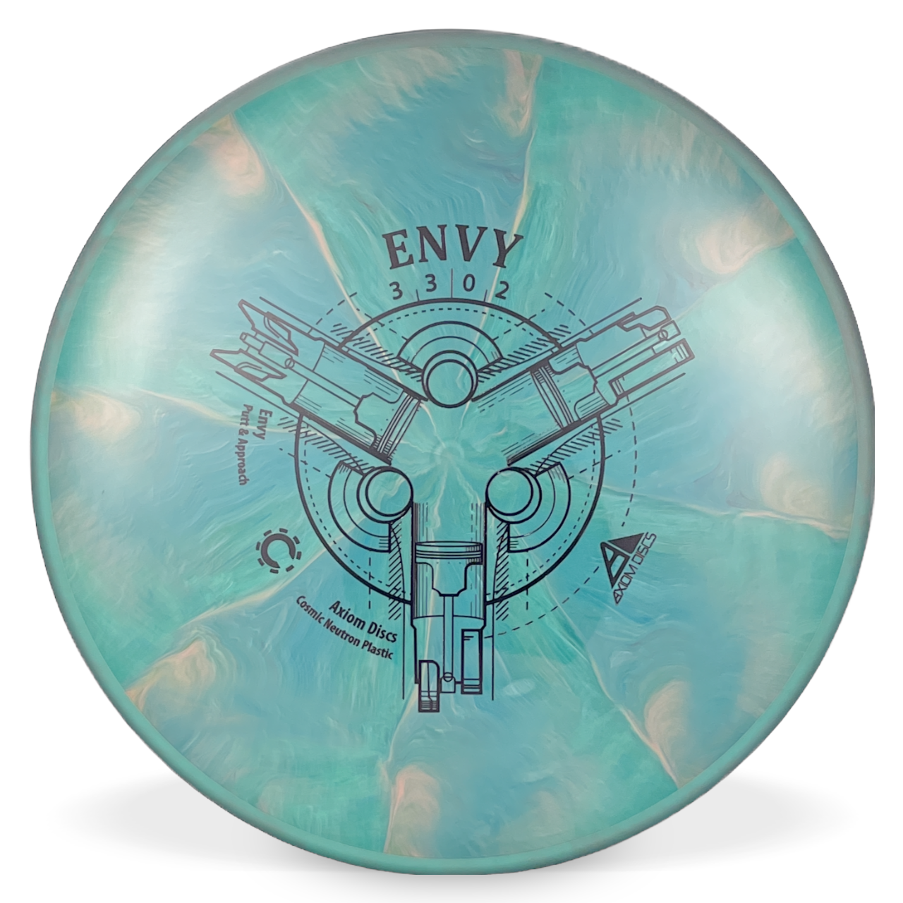 Cosmic Neutron Envy