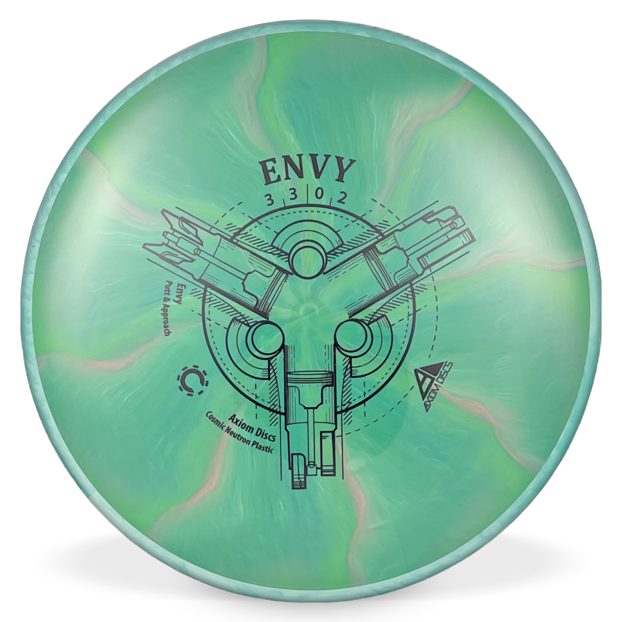Cosmic Neutron Envy