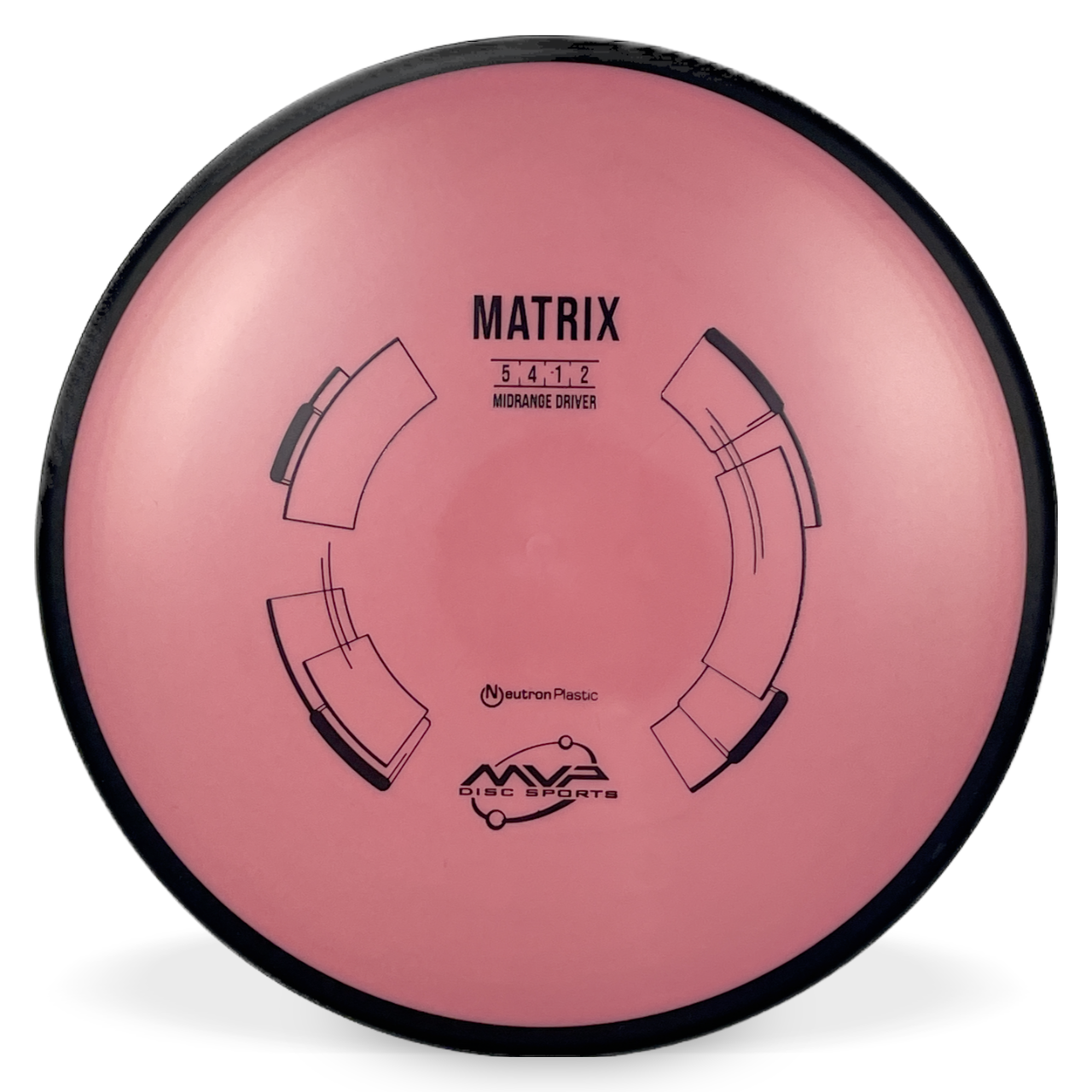 Neutron Matrix