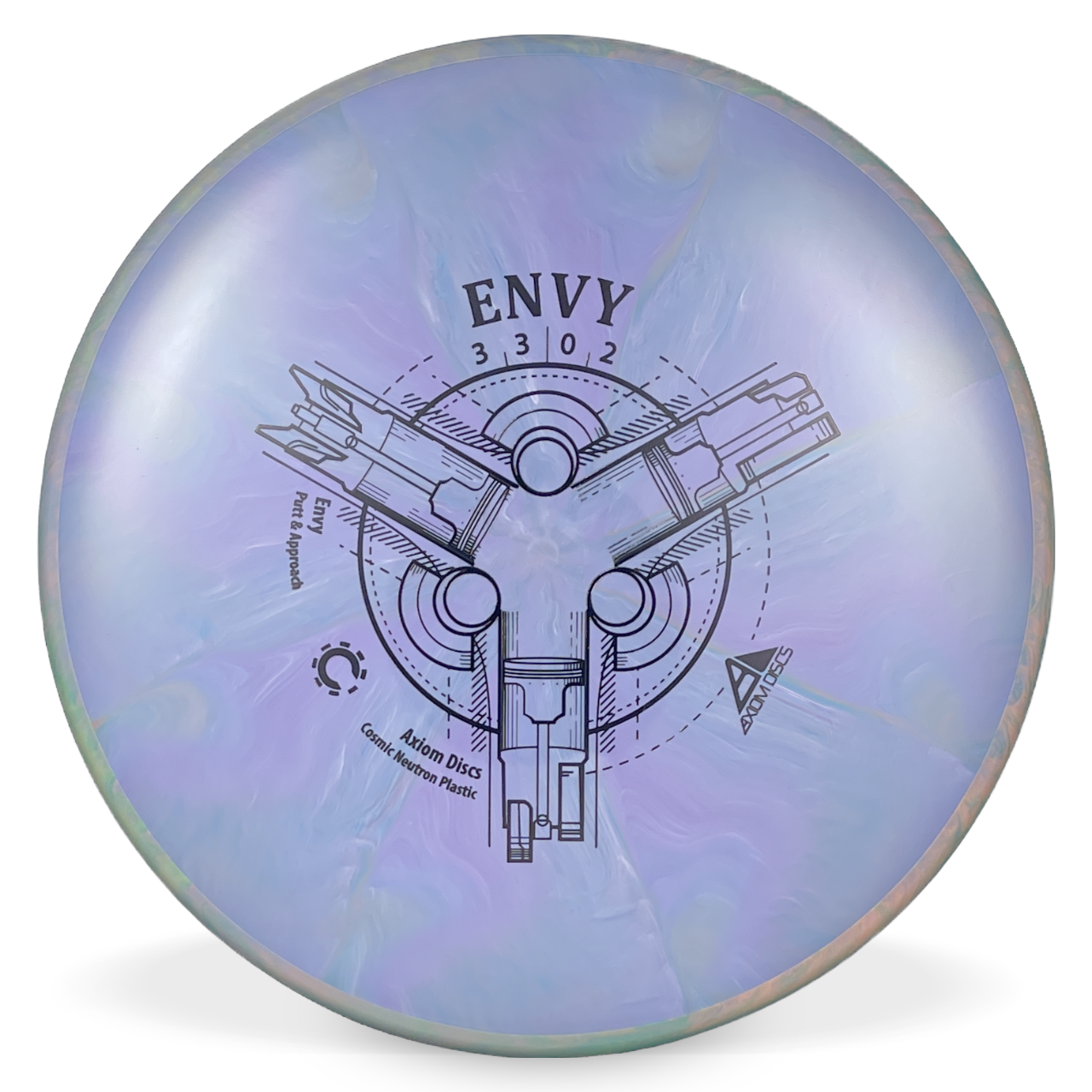Cosmic Neutron Envy