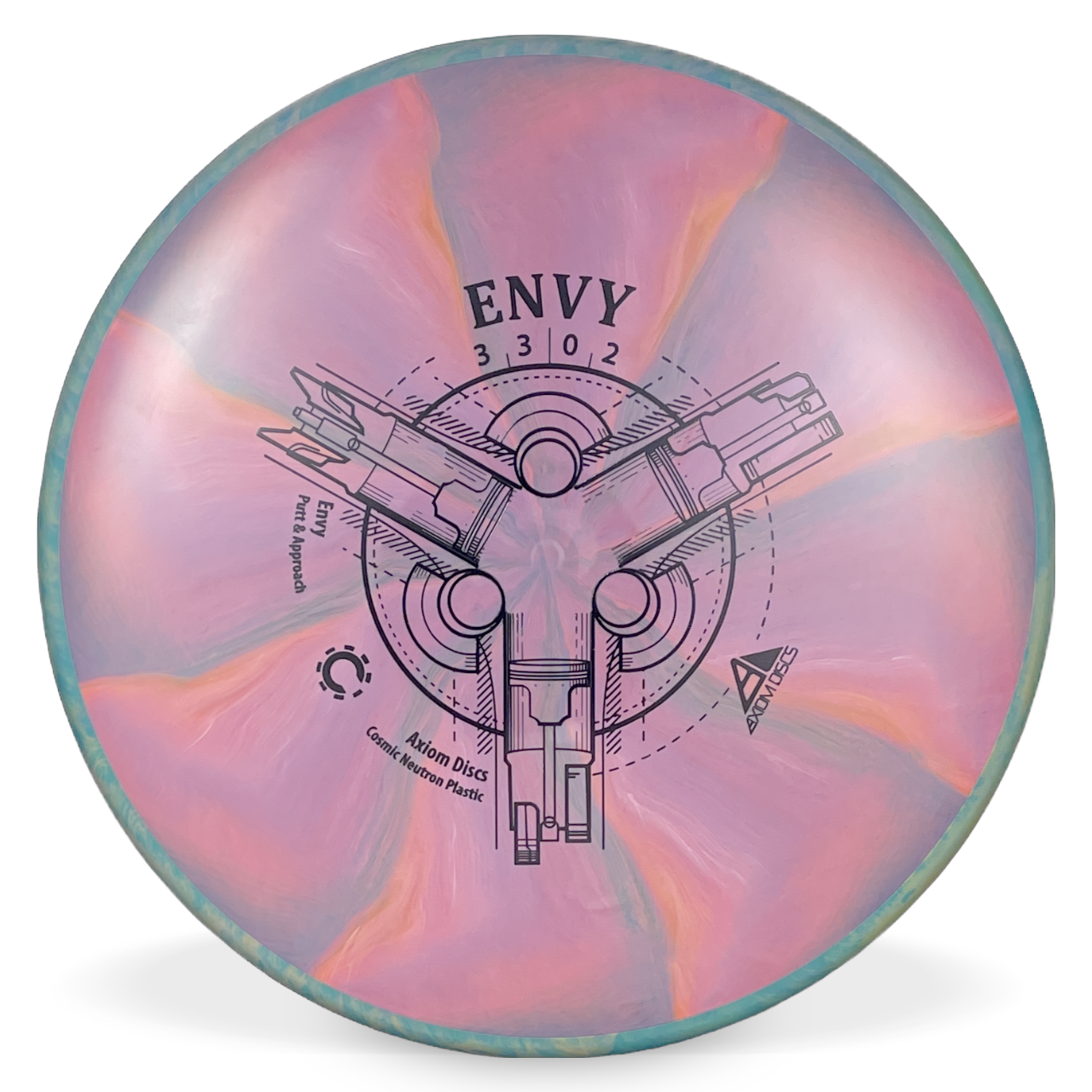 Cosmic Neutron Envy