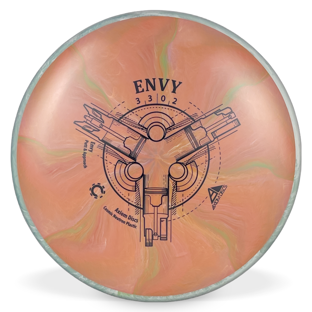 Cosmic Neutron Envy