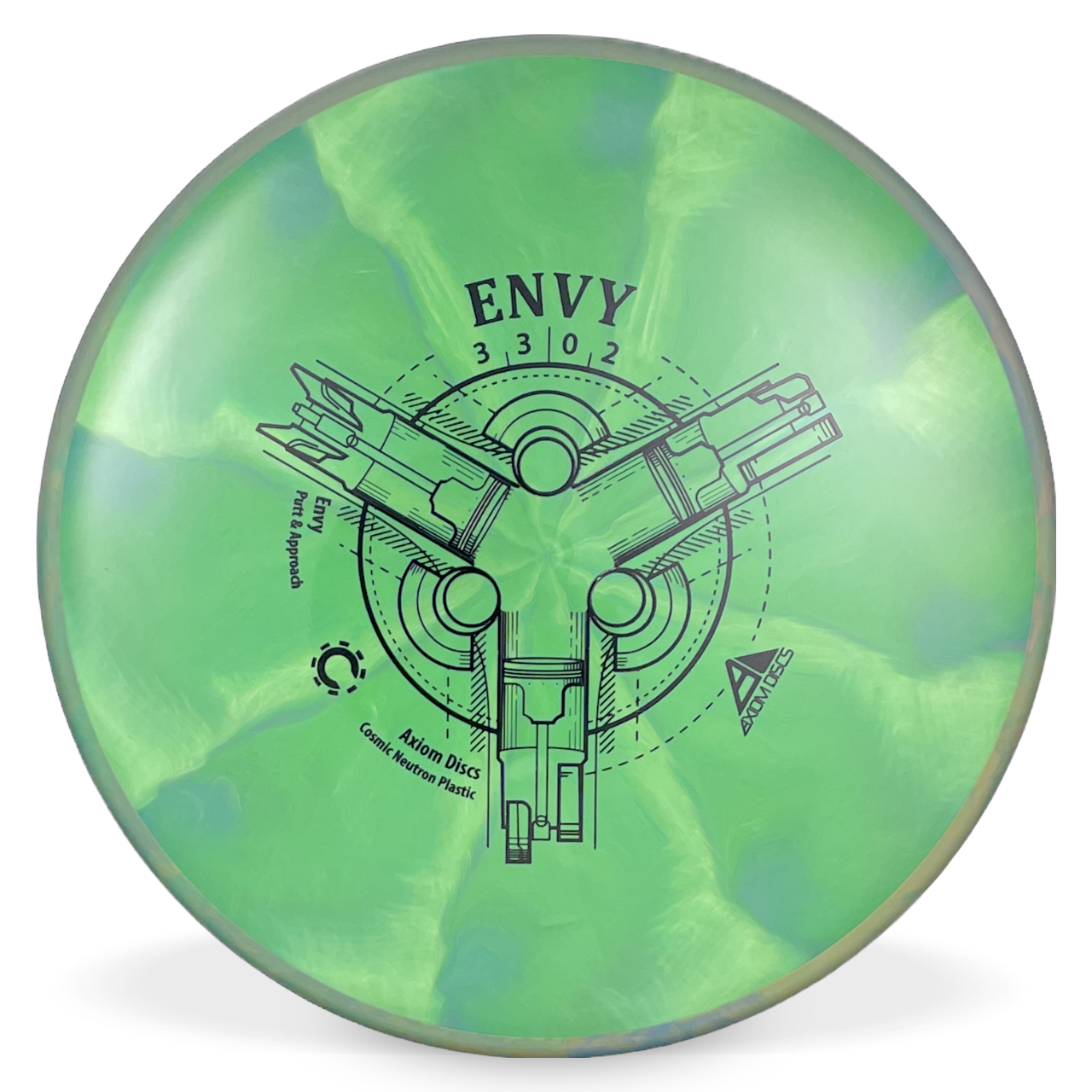 Cosmic Neutron Envy