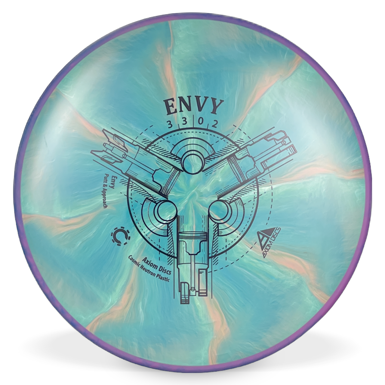 Cosmic Neutron Envy