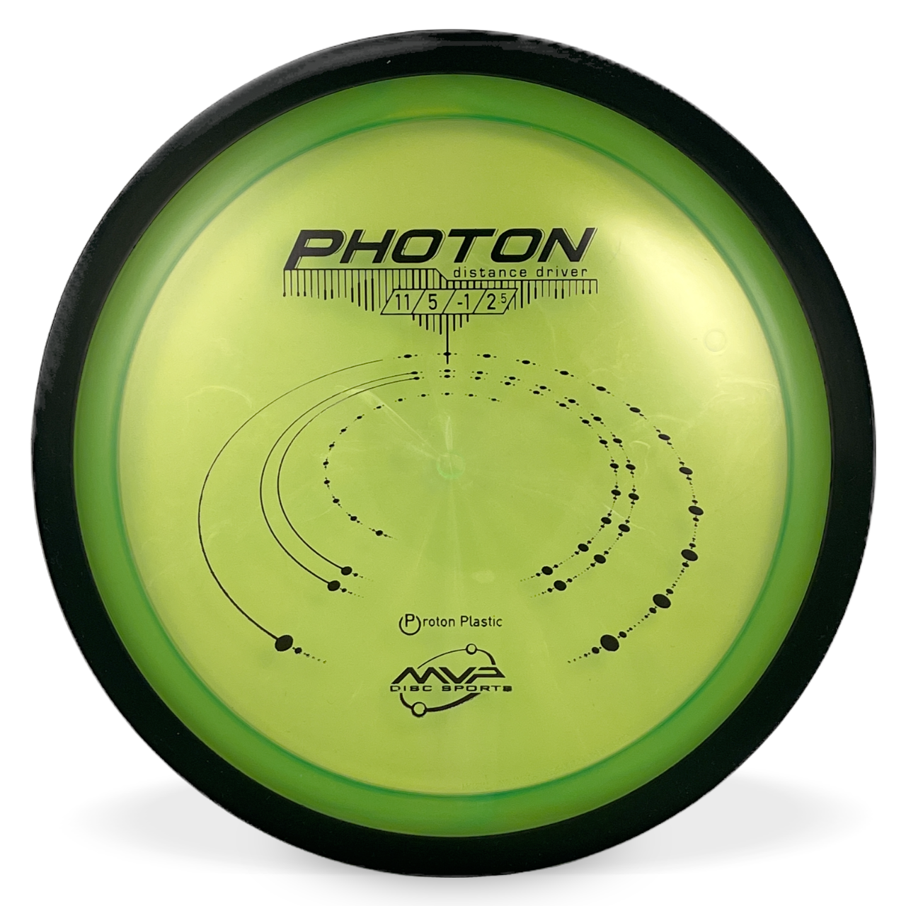 Proton Photon
