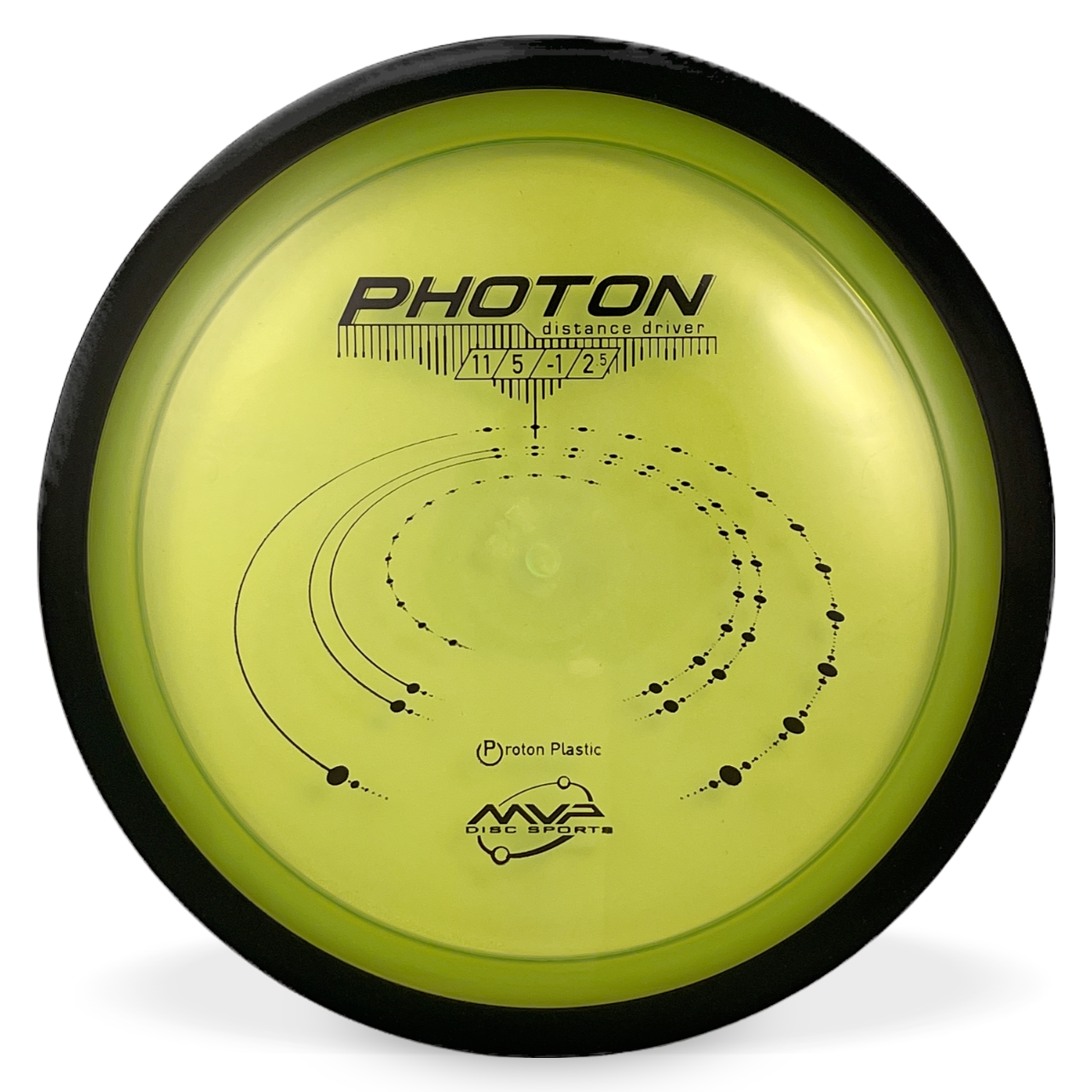 Proton Photon