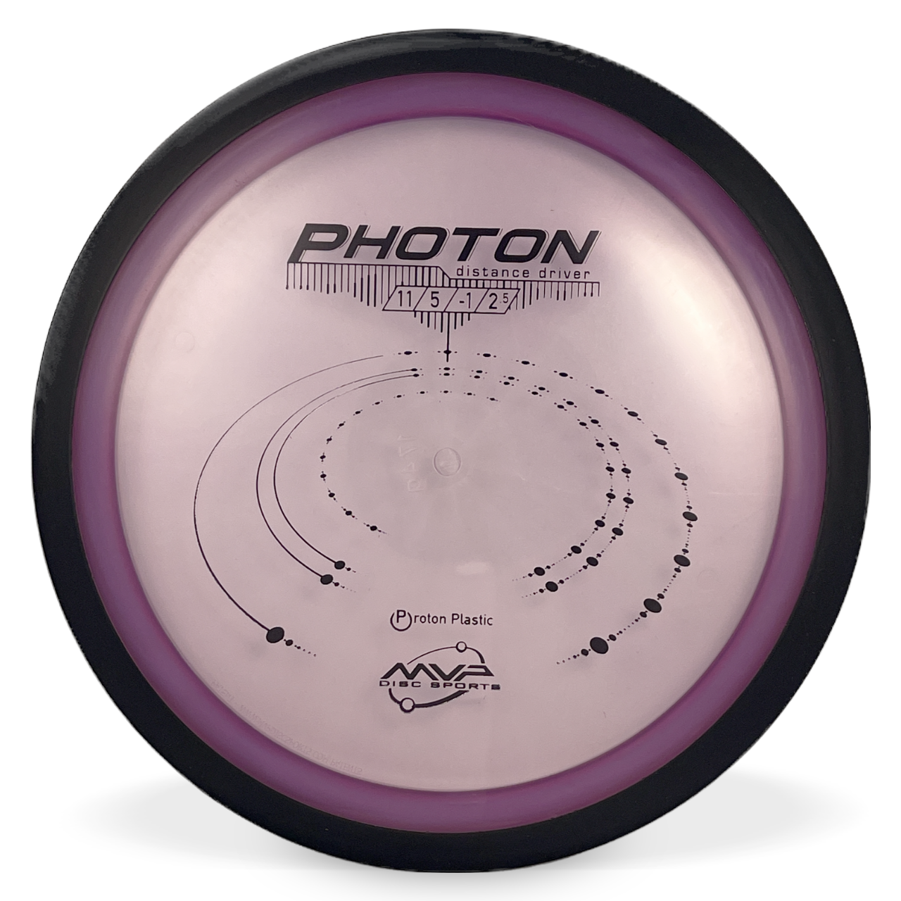 Proton Photon