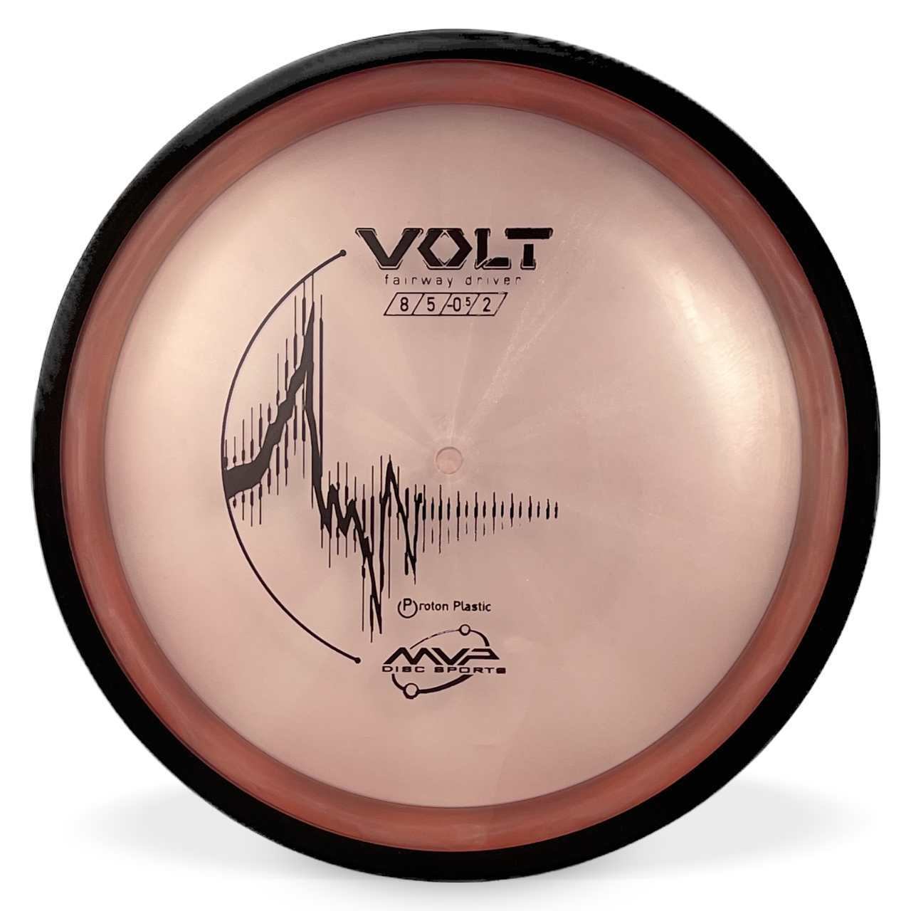 Proton Volt