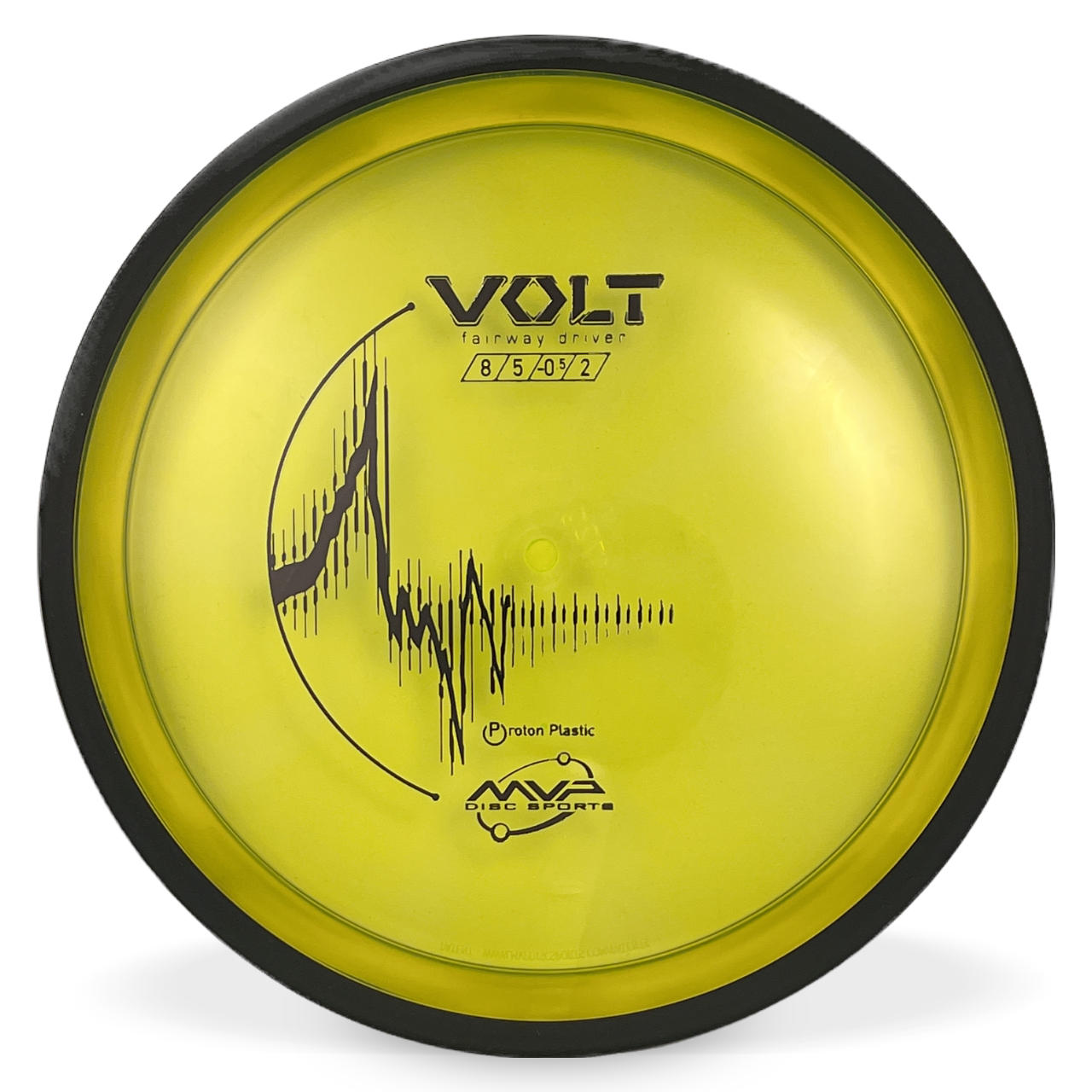 Proton Volt