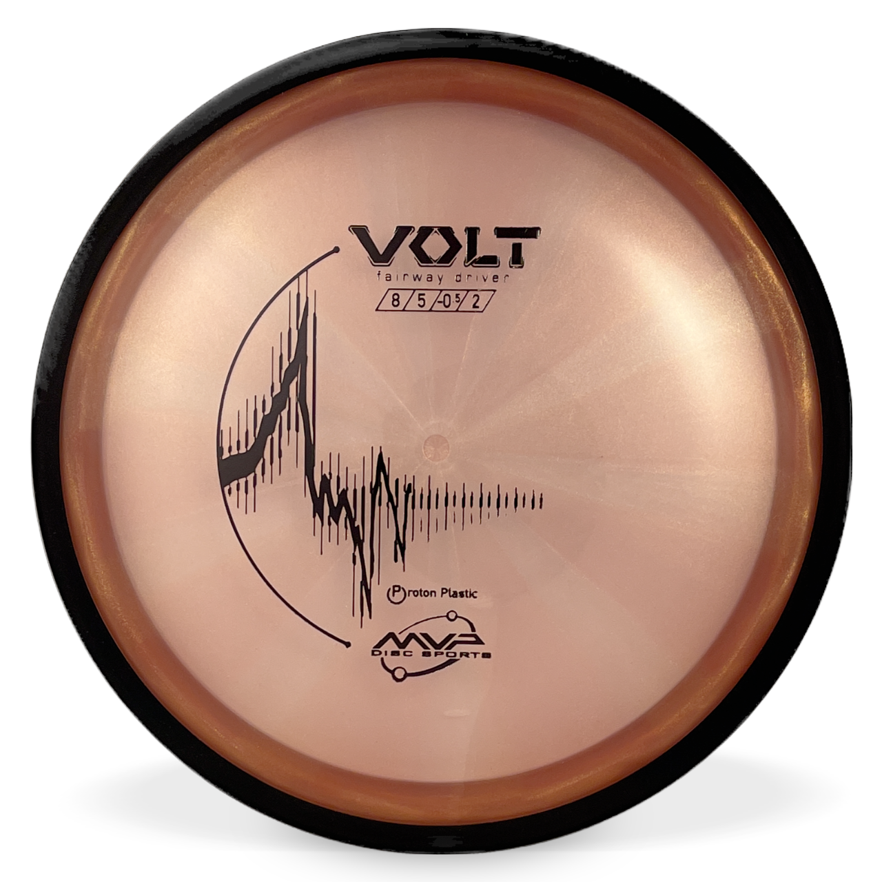 Proton Volt