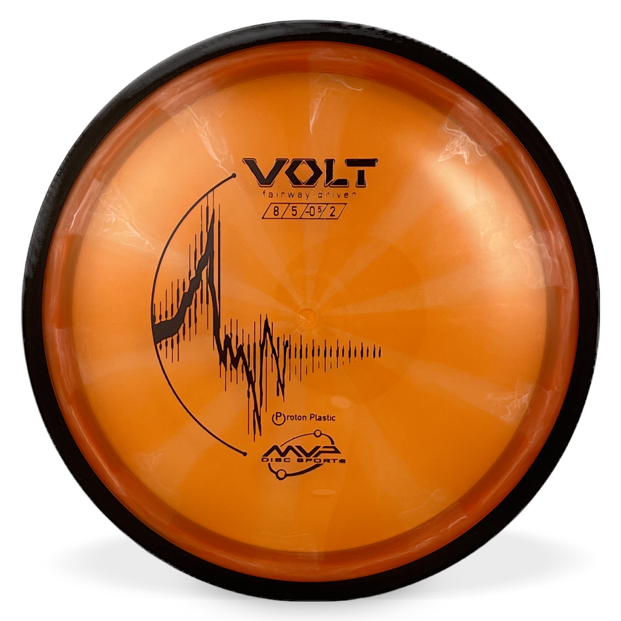 Proton Volt