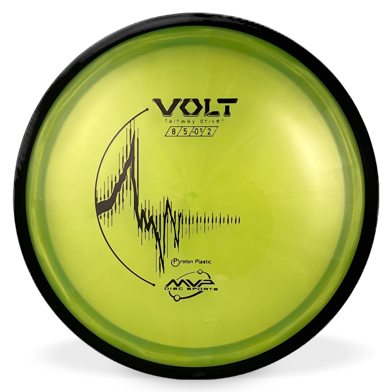 Proton Volt