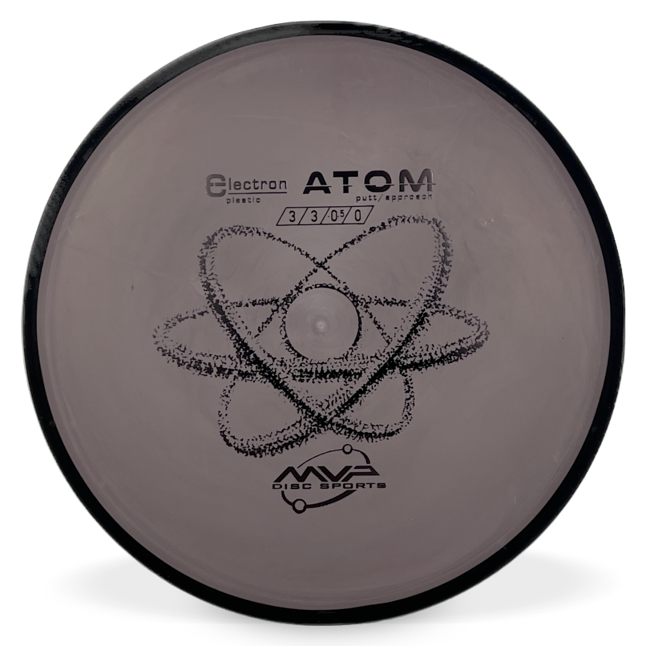 Electron Atom