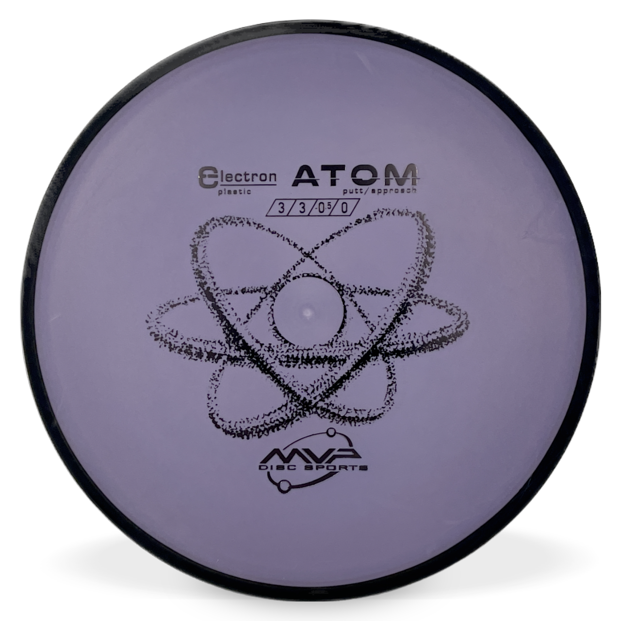 Electron Atom