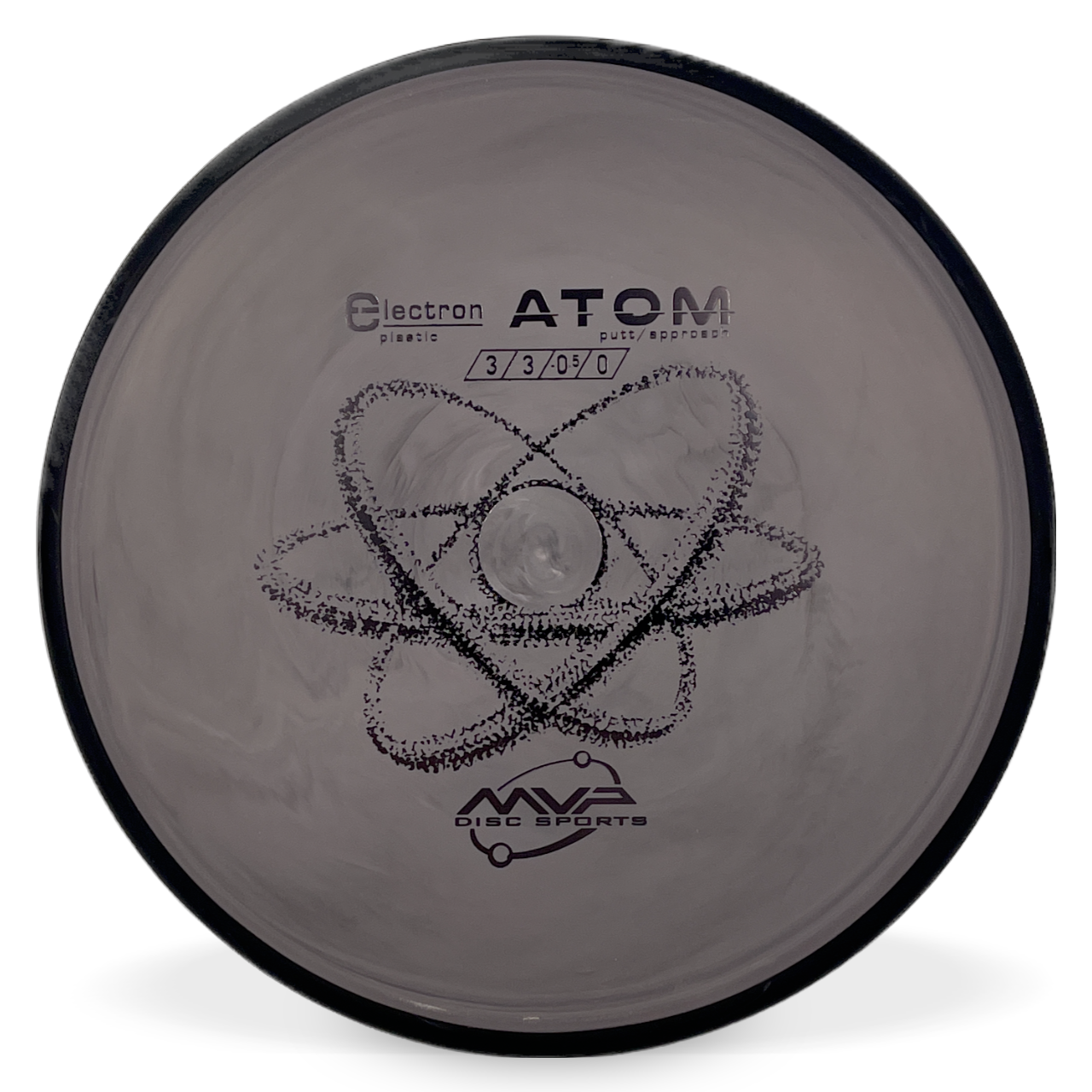 Electron Atom