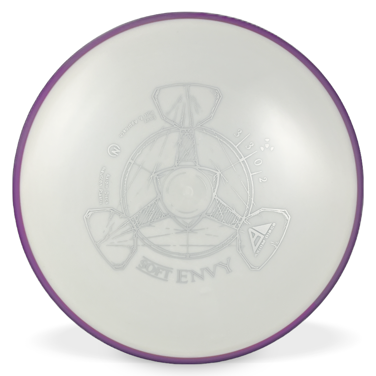 Neutron Soft Envy