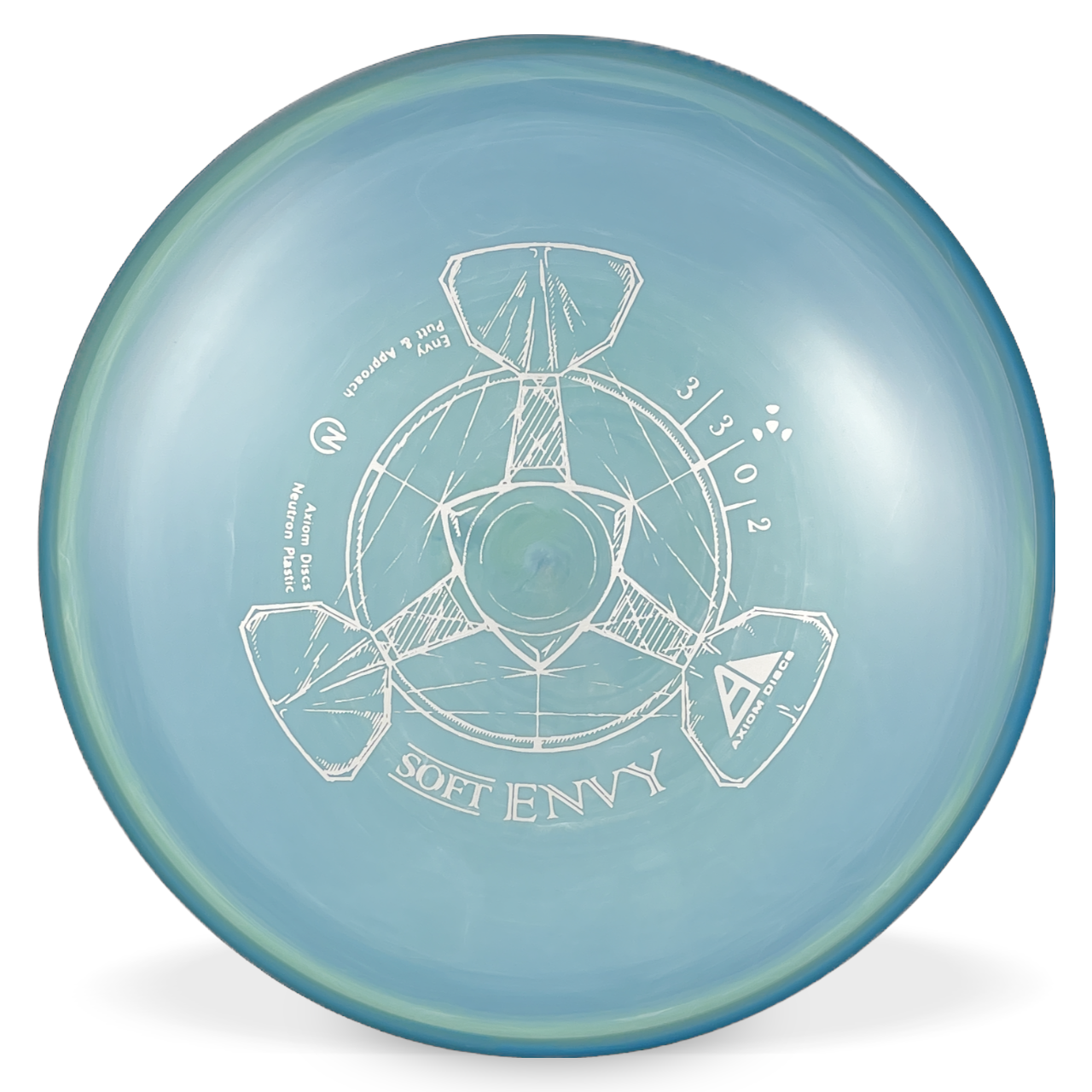 Neutron Soft Envy