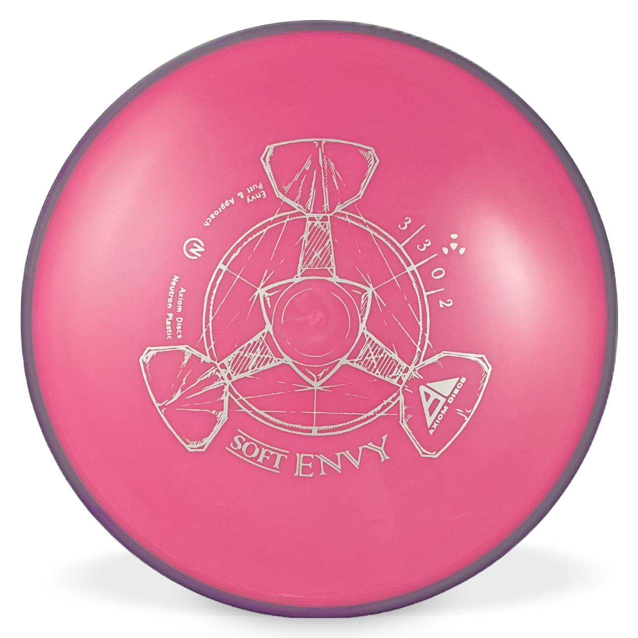 Neutron Soft Envy