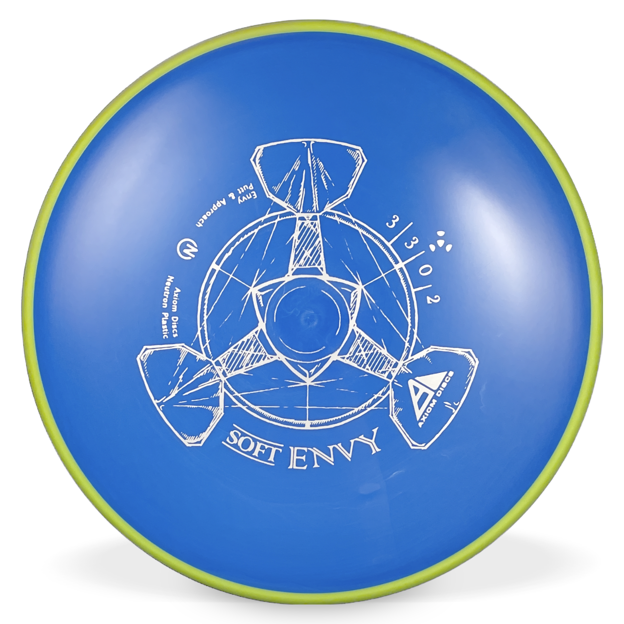 Neutron Soft Envy