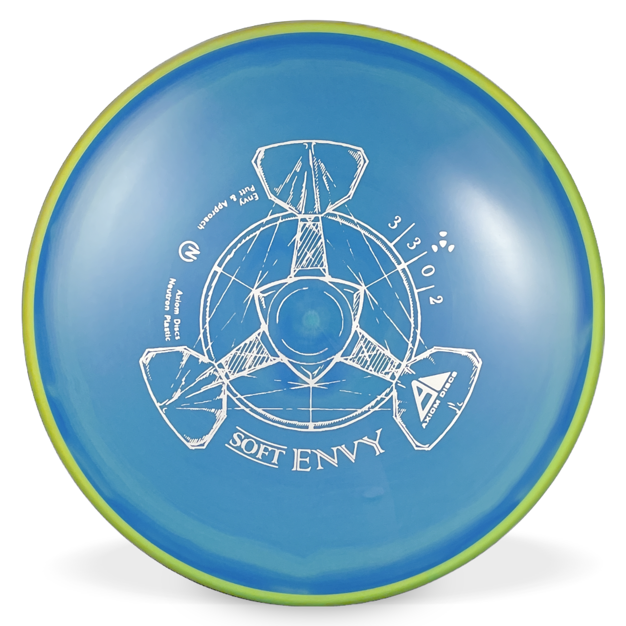 Neutron Soft Envy
