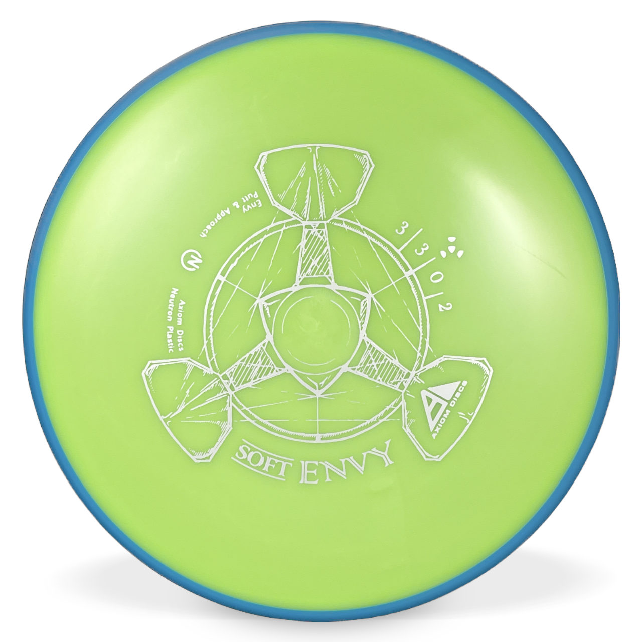 Neutron Soft Envy