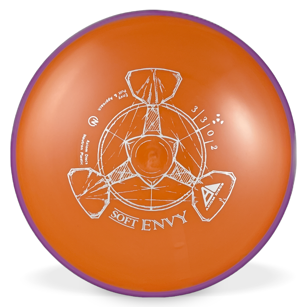 Neutron Soft Envy