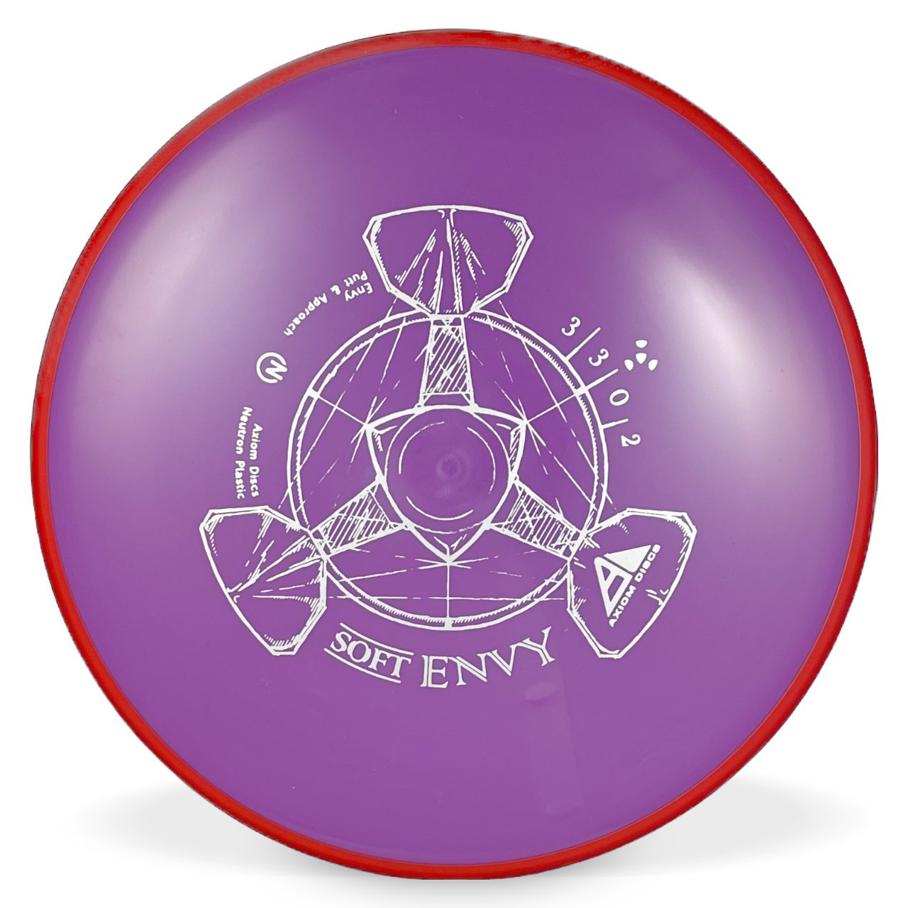 Neutron Soft Envy
