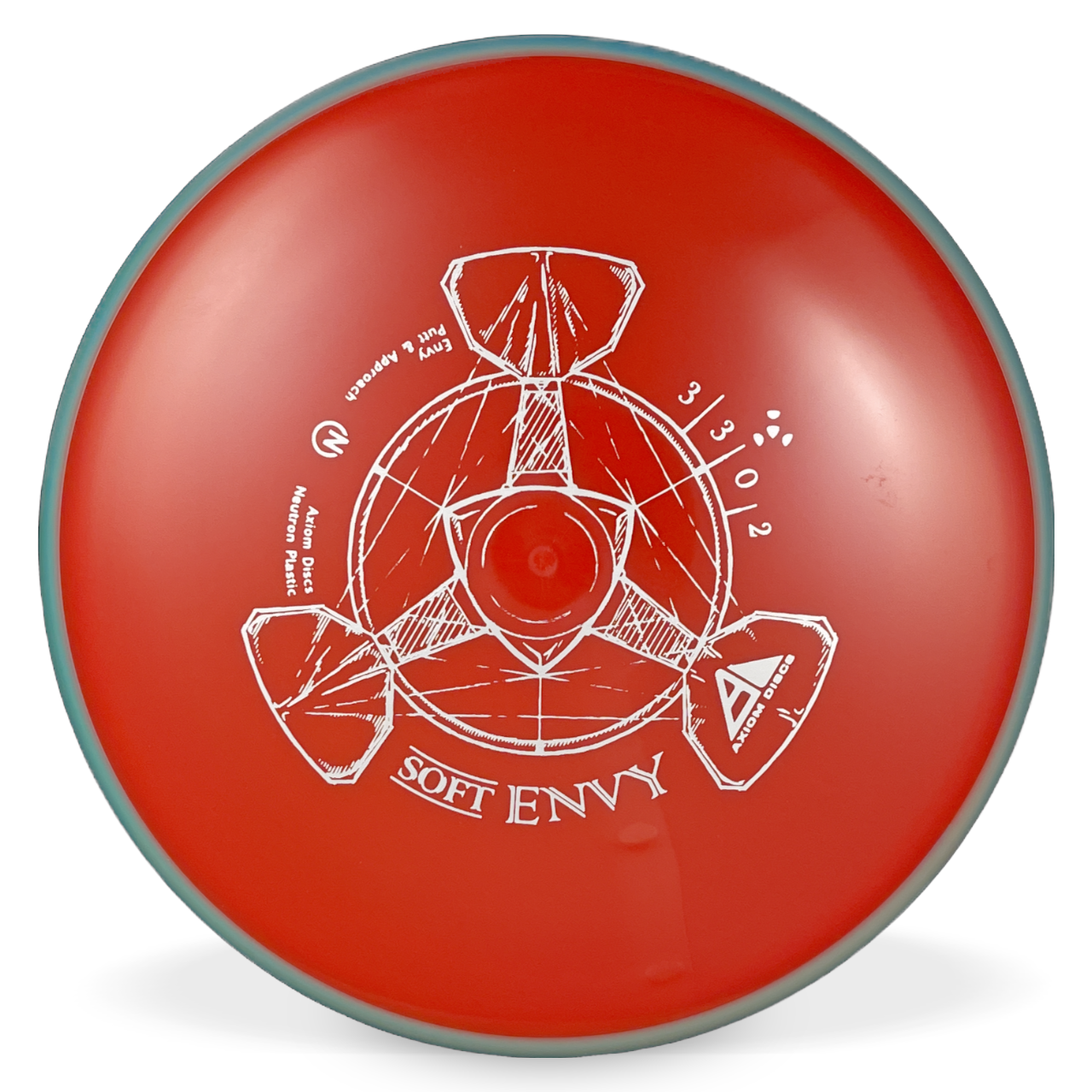 Neutron Soft Envy