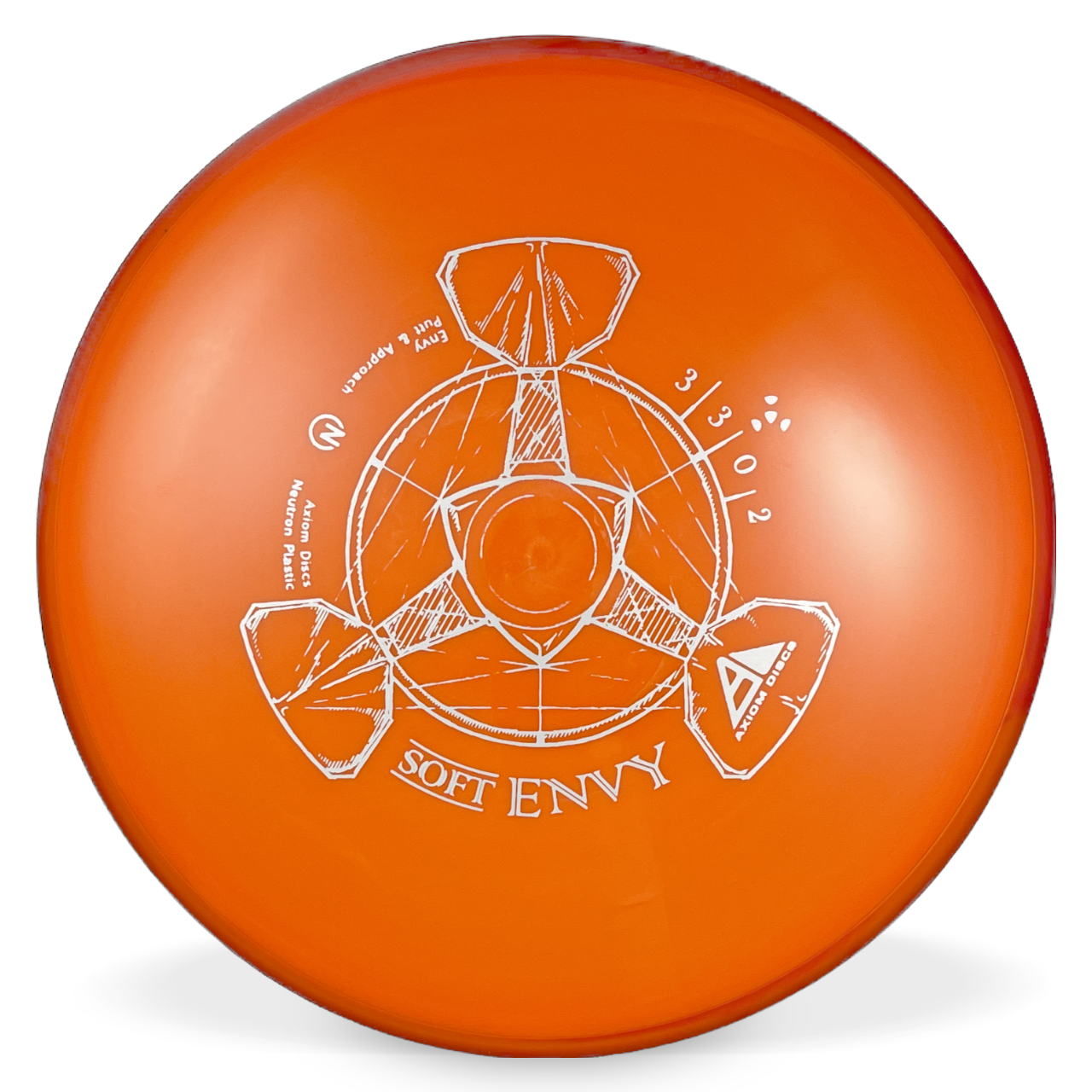 Neutron Soft Envy