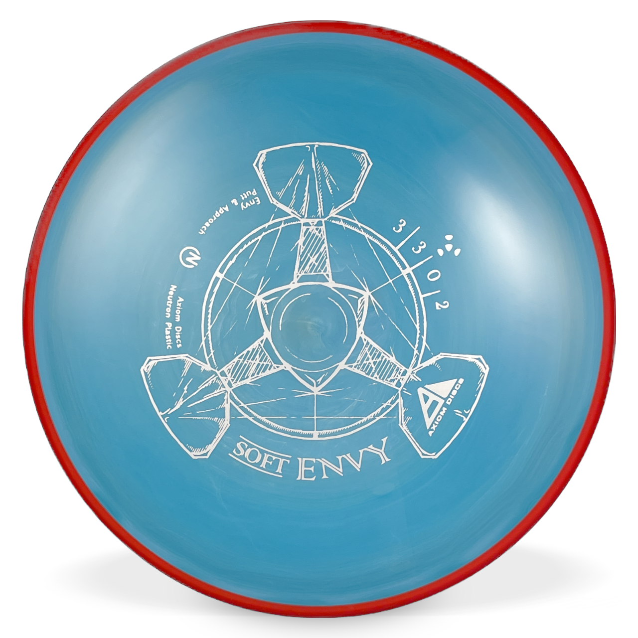 Neutron Soft Envy