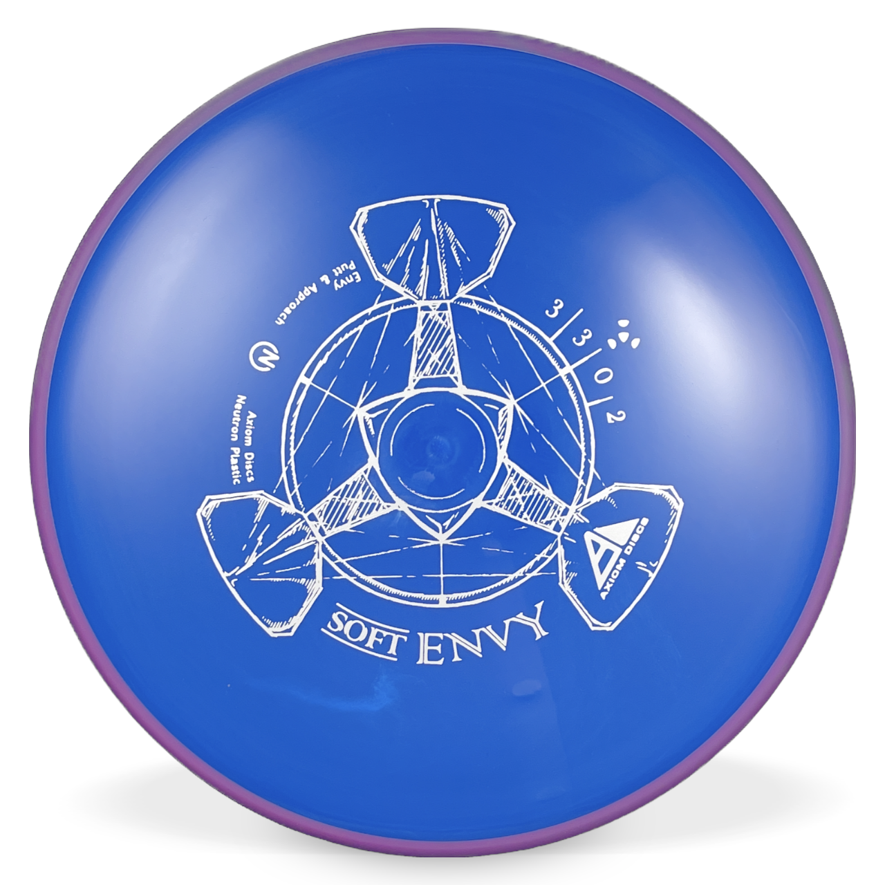 Neutron Soft Envy