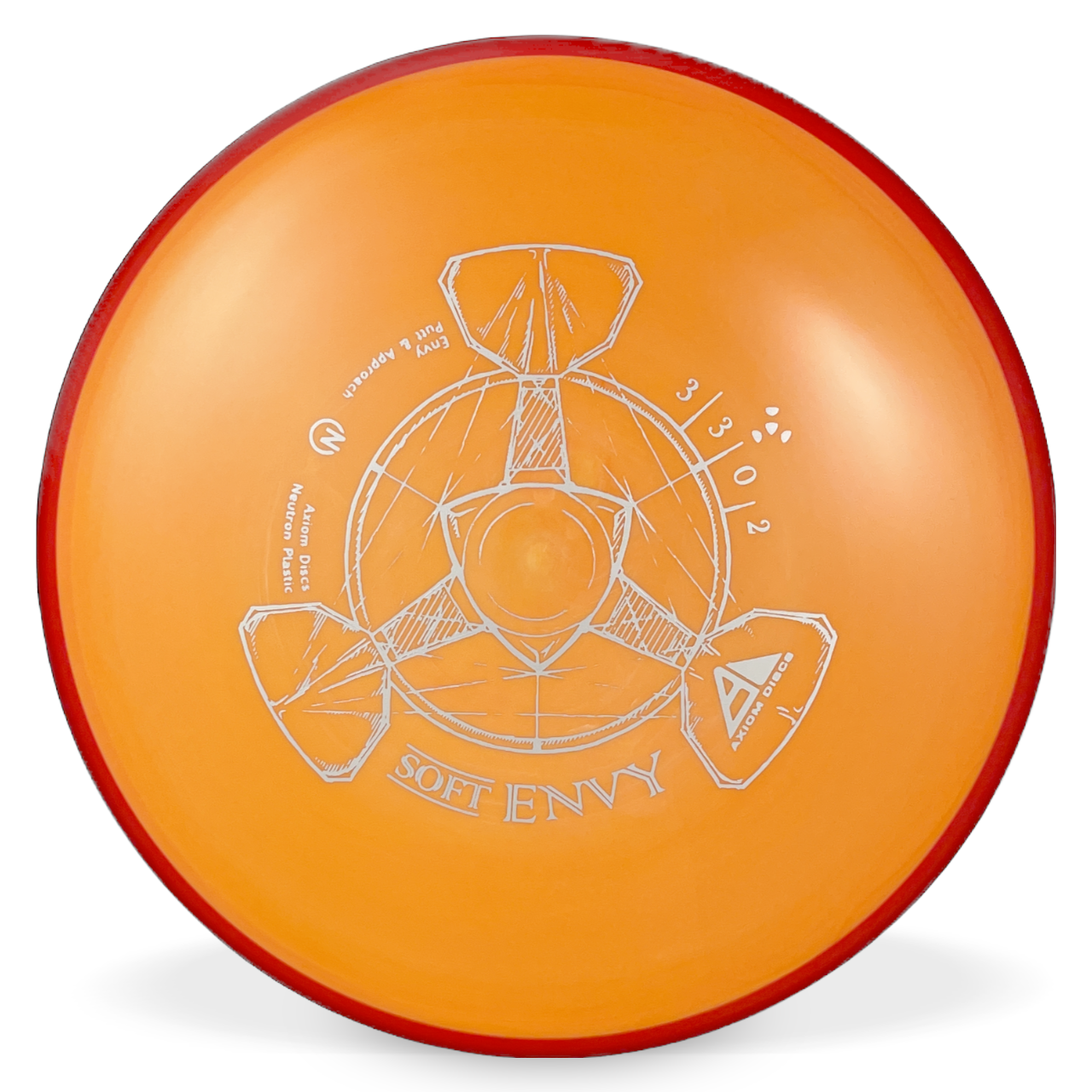 Neutron Soft Envy