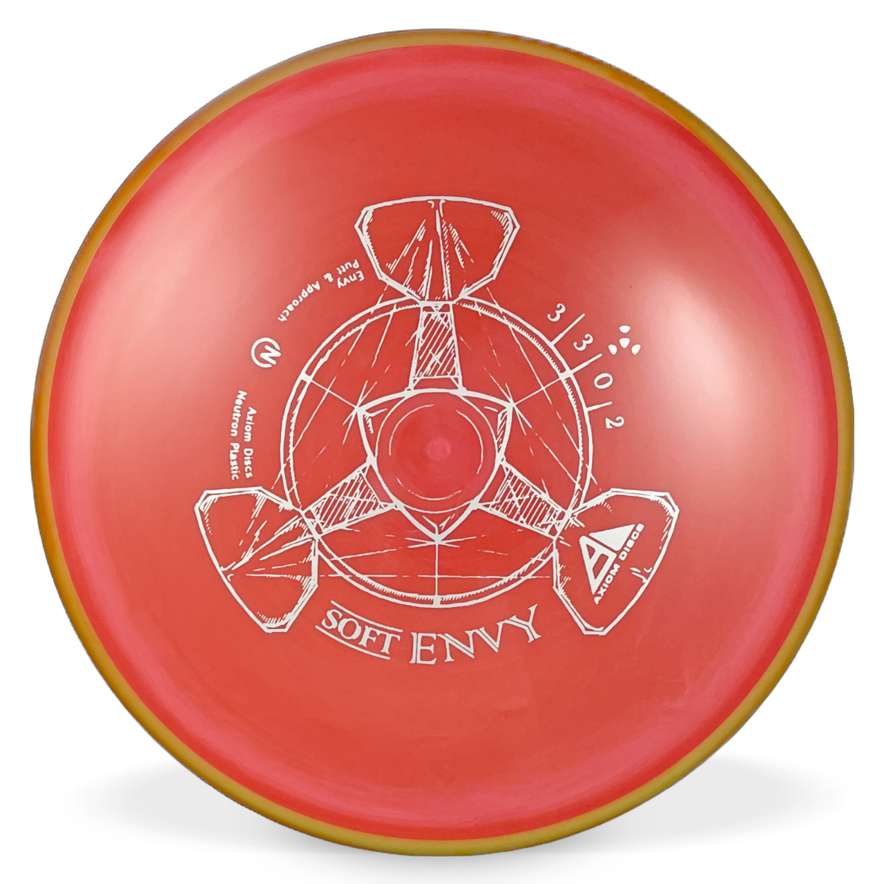 Neutron Soft Envy