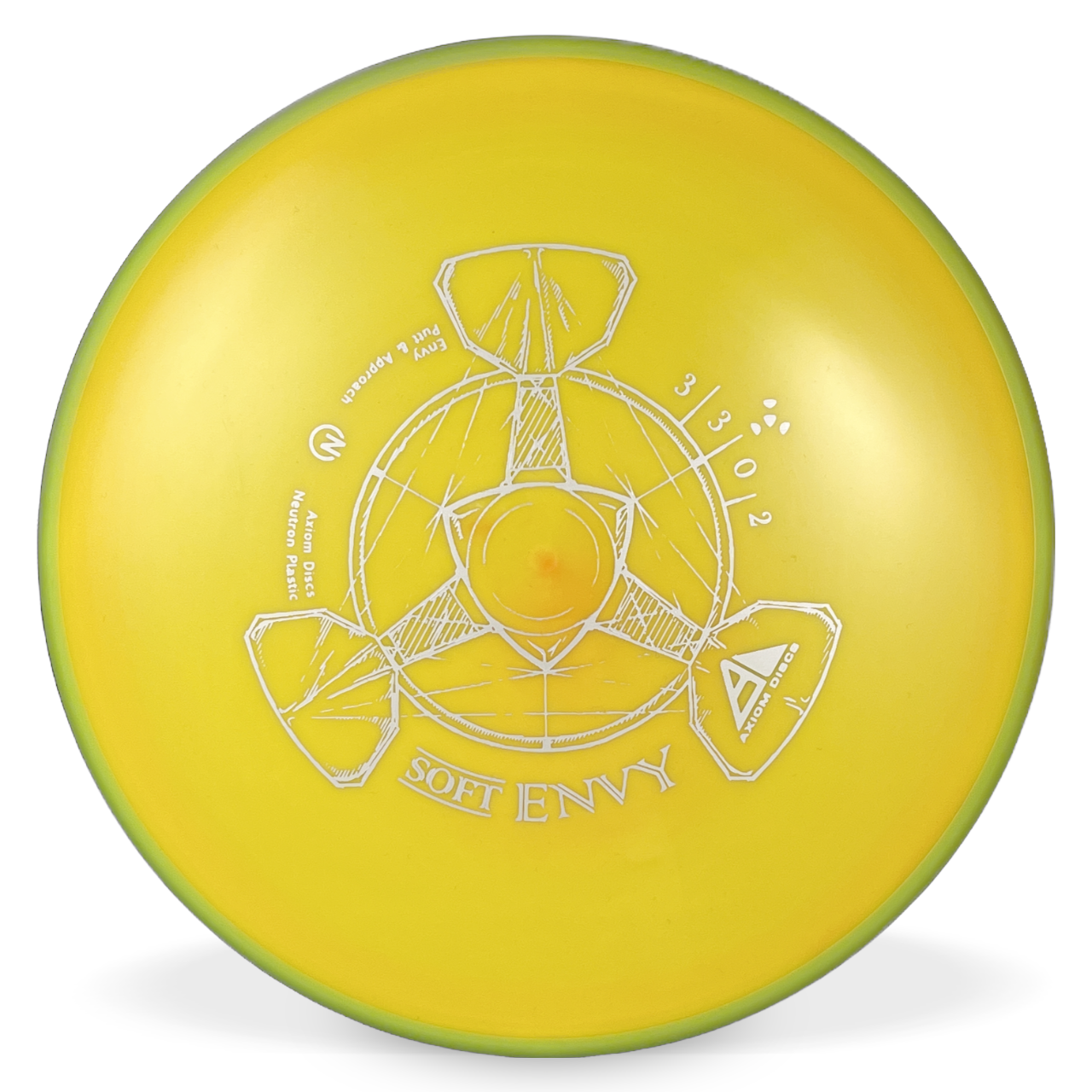 Neutron Soft Envy