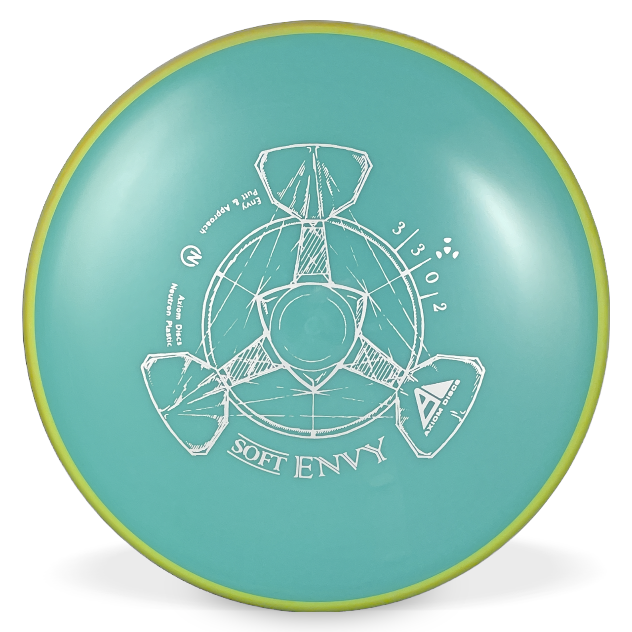 Neutron Soft Envy
