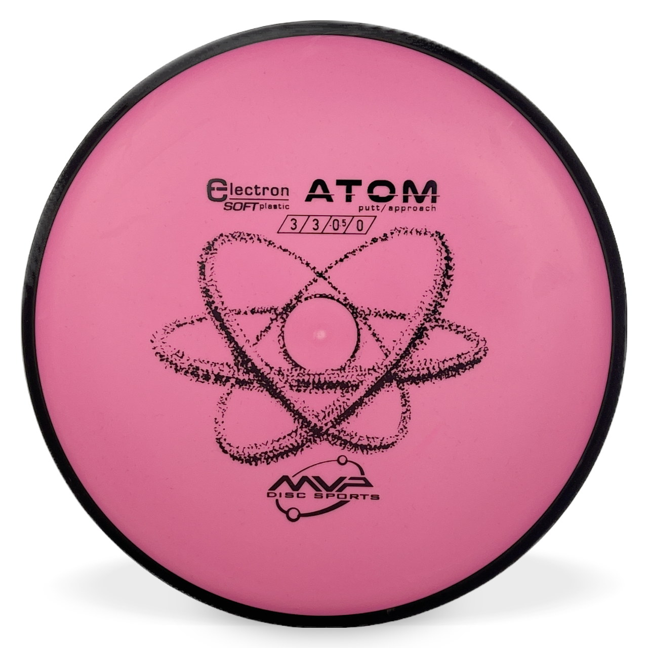 Electron Soft Atom