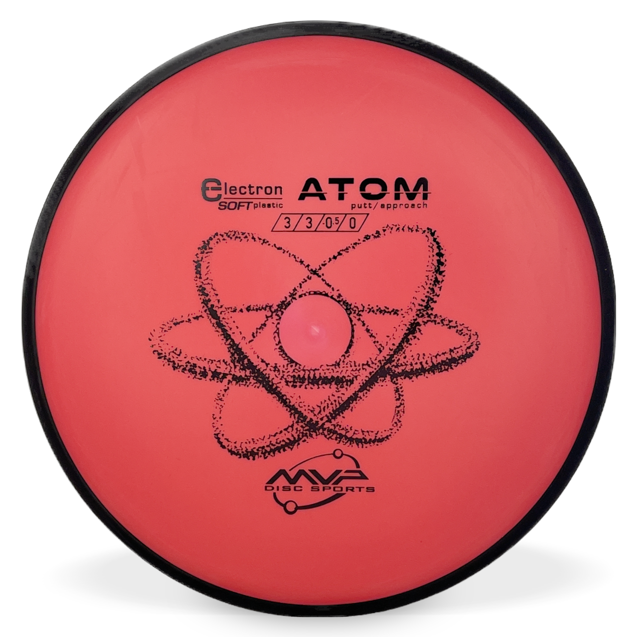 Electron Soft Atom