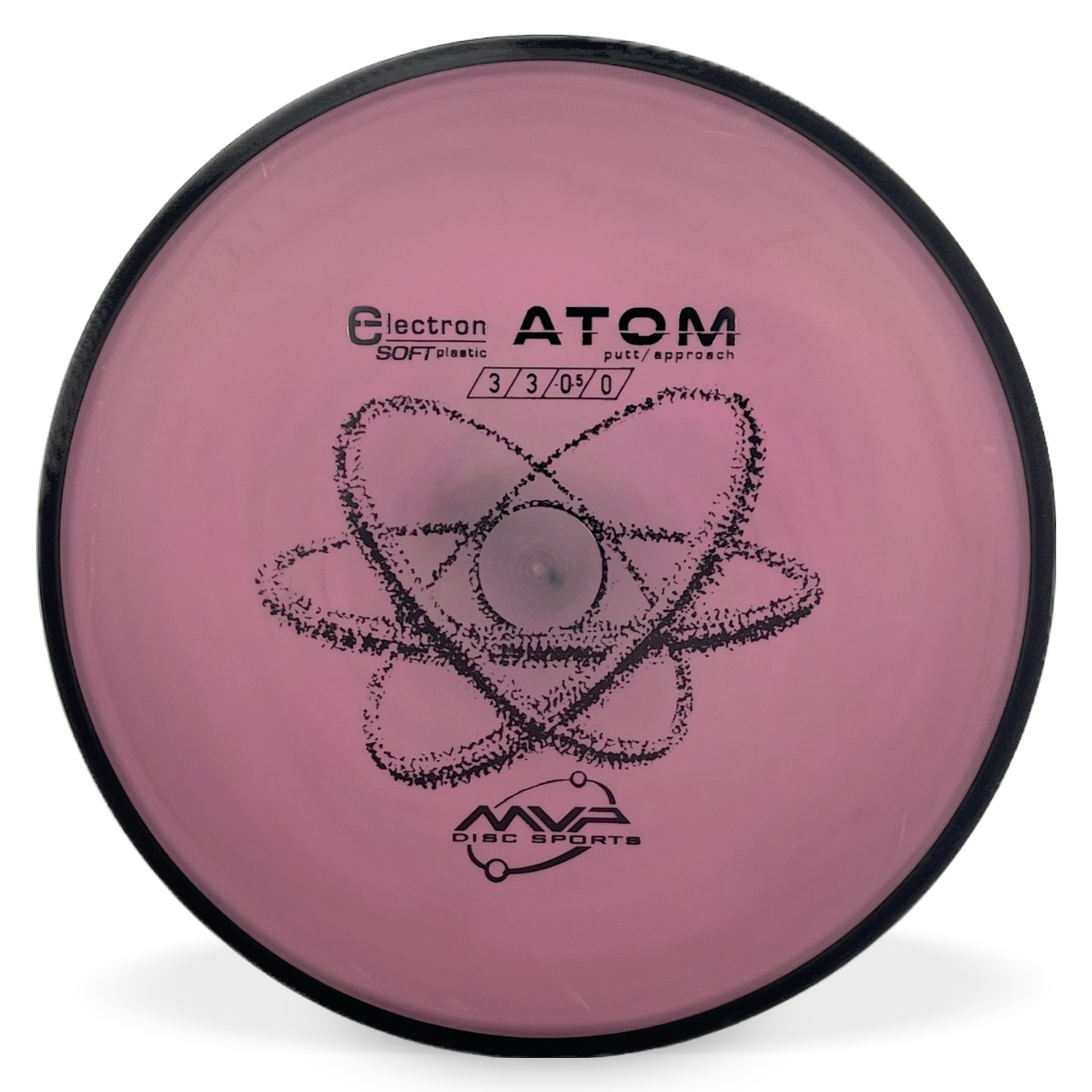Electron Soft Atom