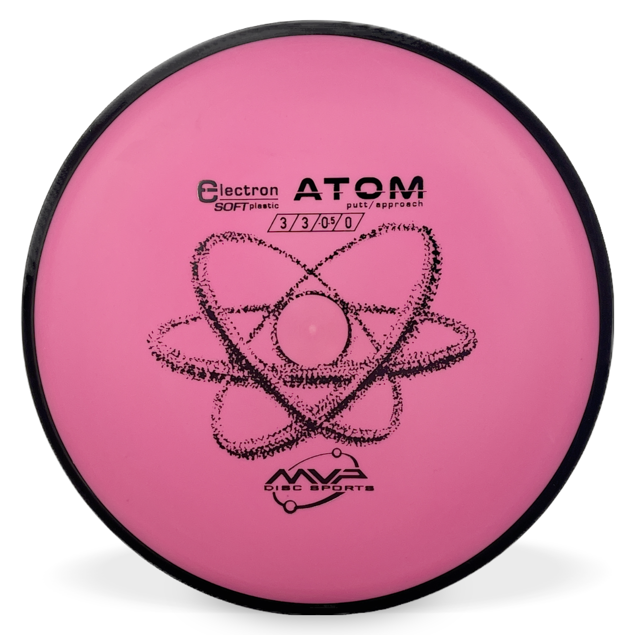 Electron Soft Atom